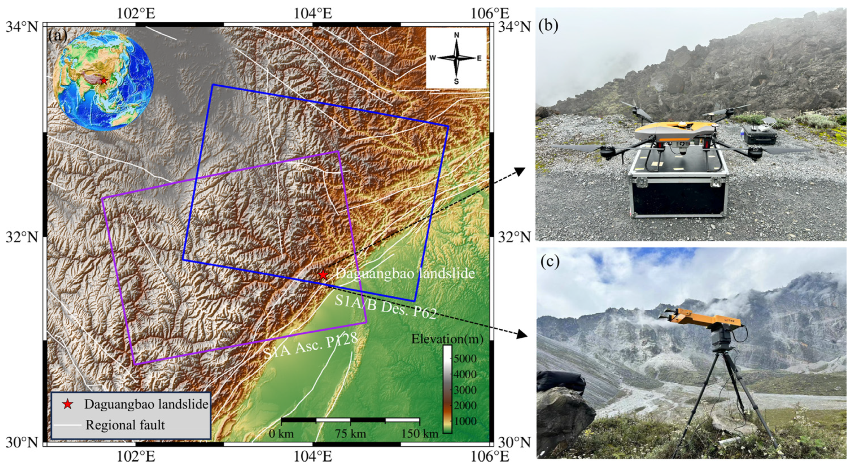 Sensors 25 00066 g001