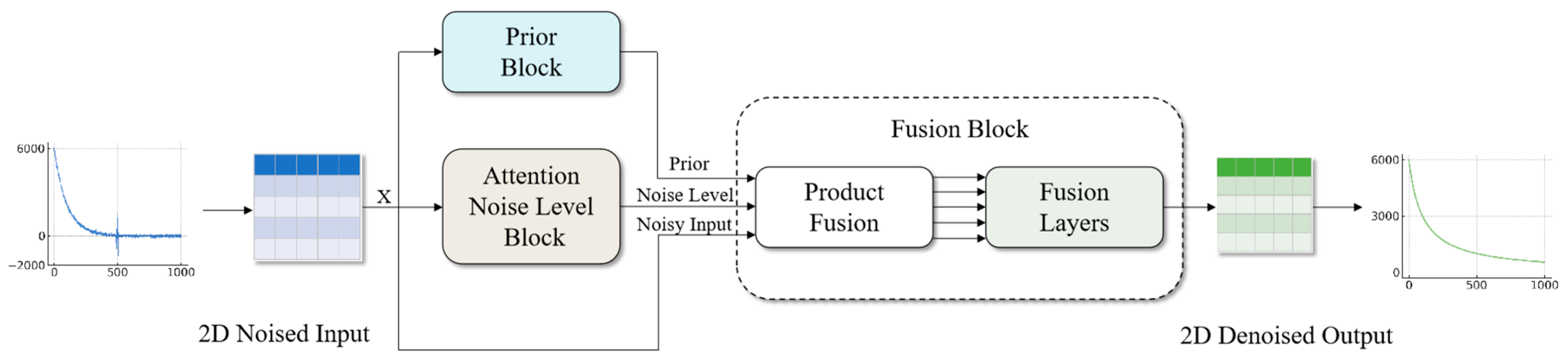 Sensors 25 00077 g001