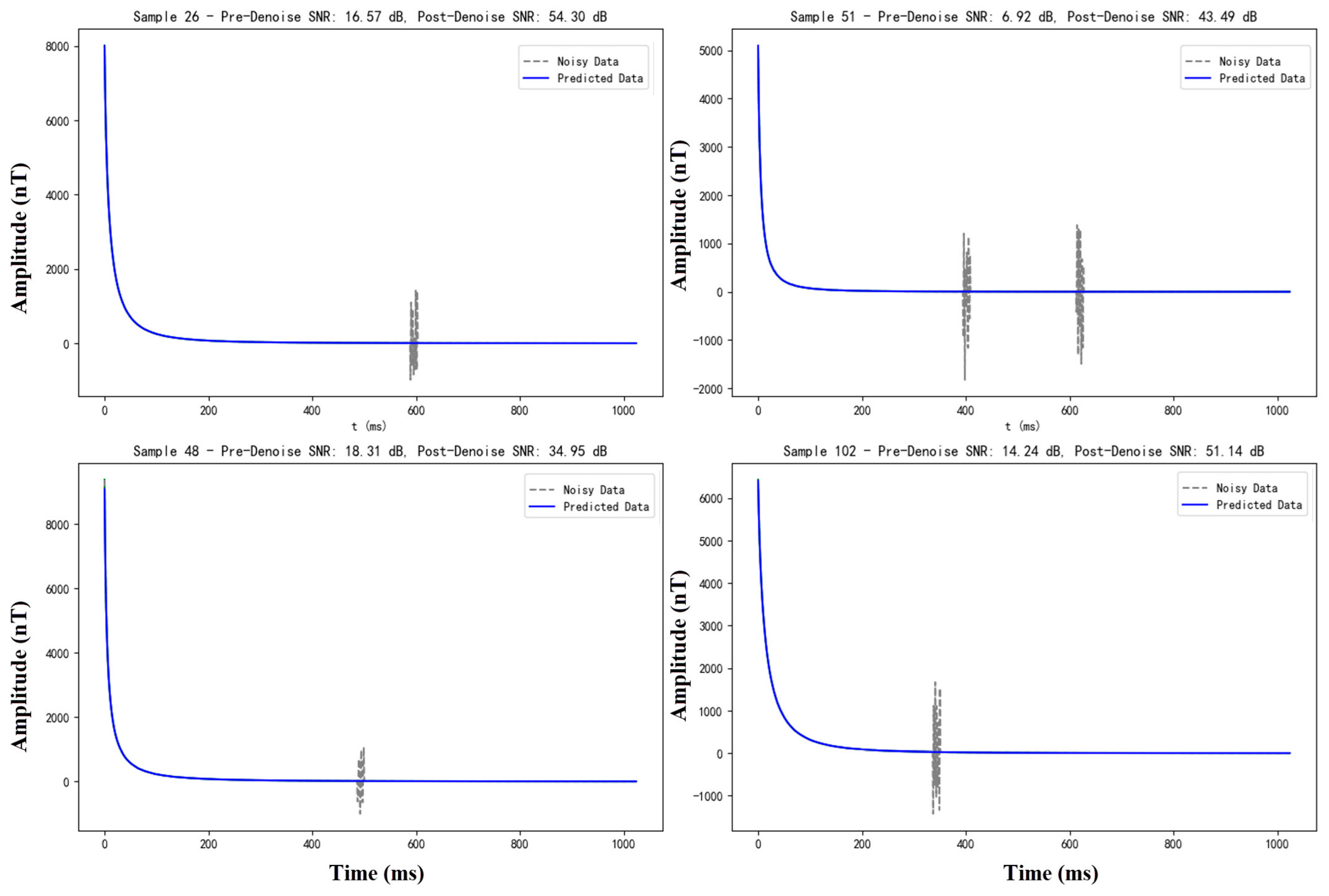 Sensors 25 00077 g010