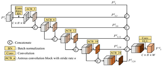 Sensors 25 00080 g015