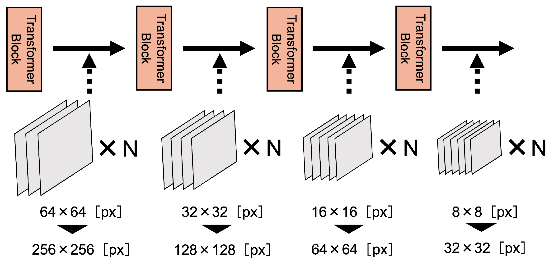Sensors 25 00081 g003