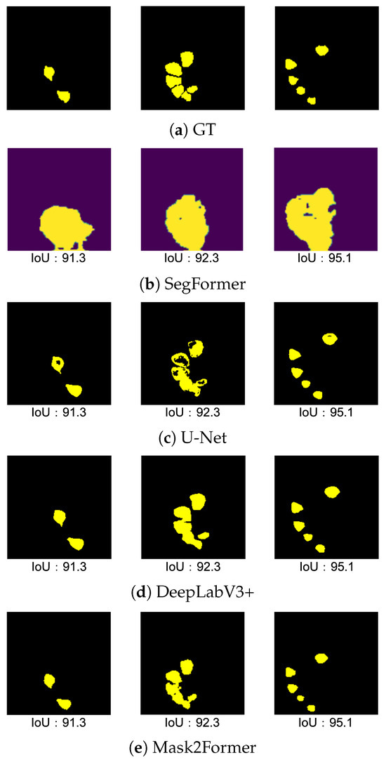 Sensors 25 00081 g0a3a