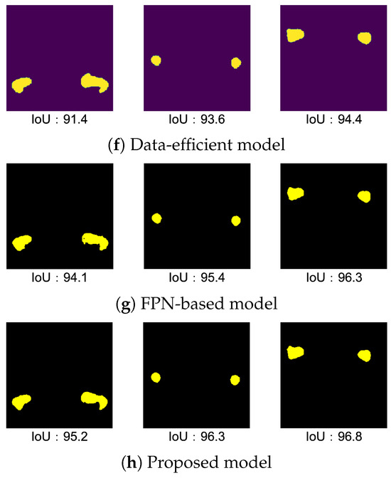 Sensors 25 00081 g0a4b