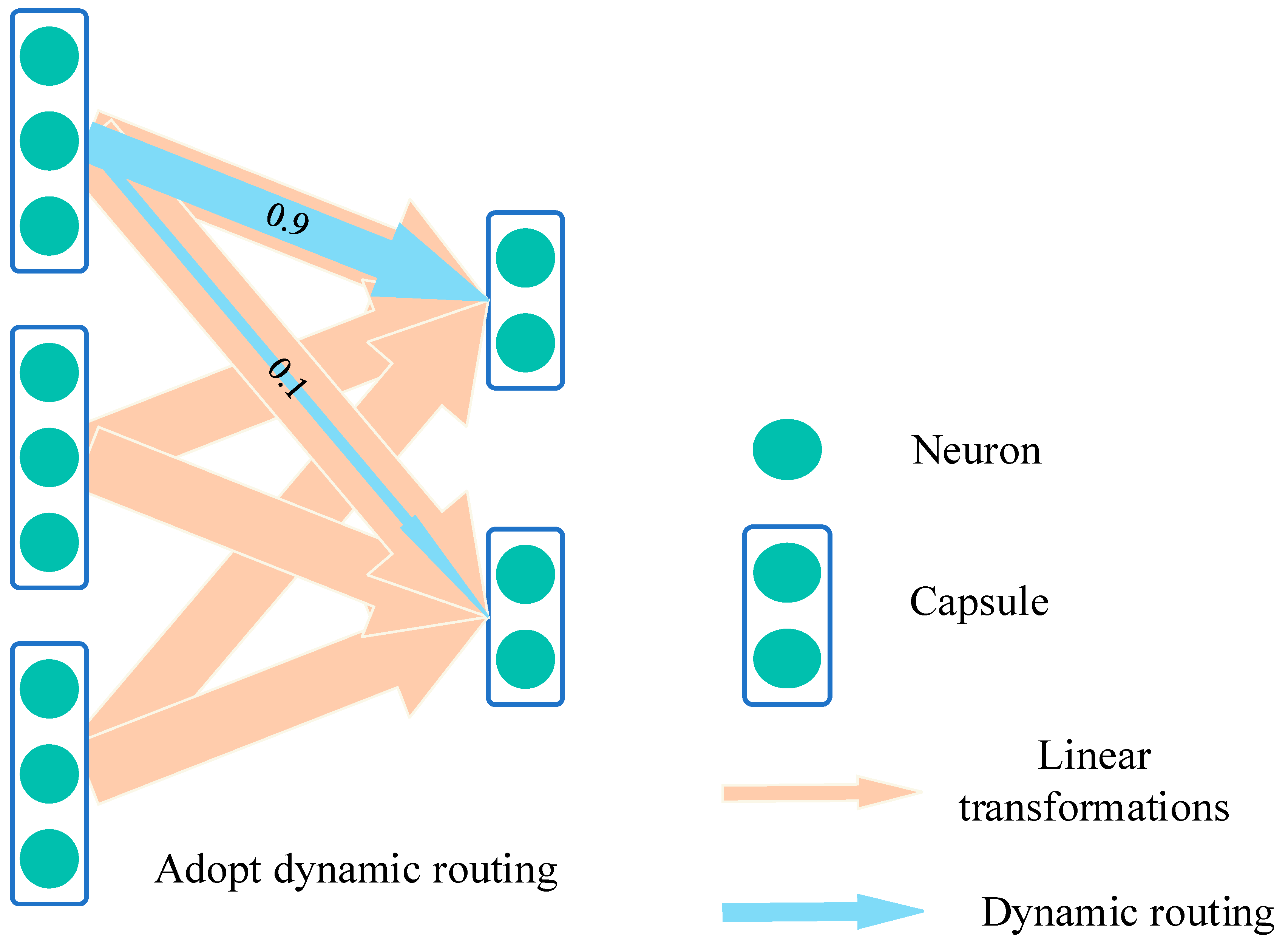 Sensors 25 00092 g002