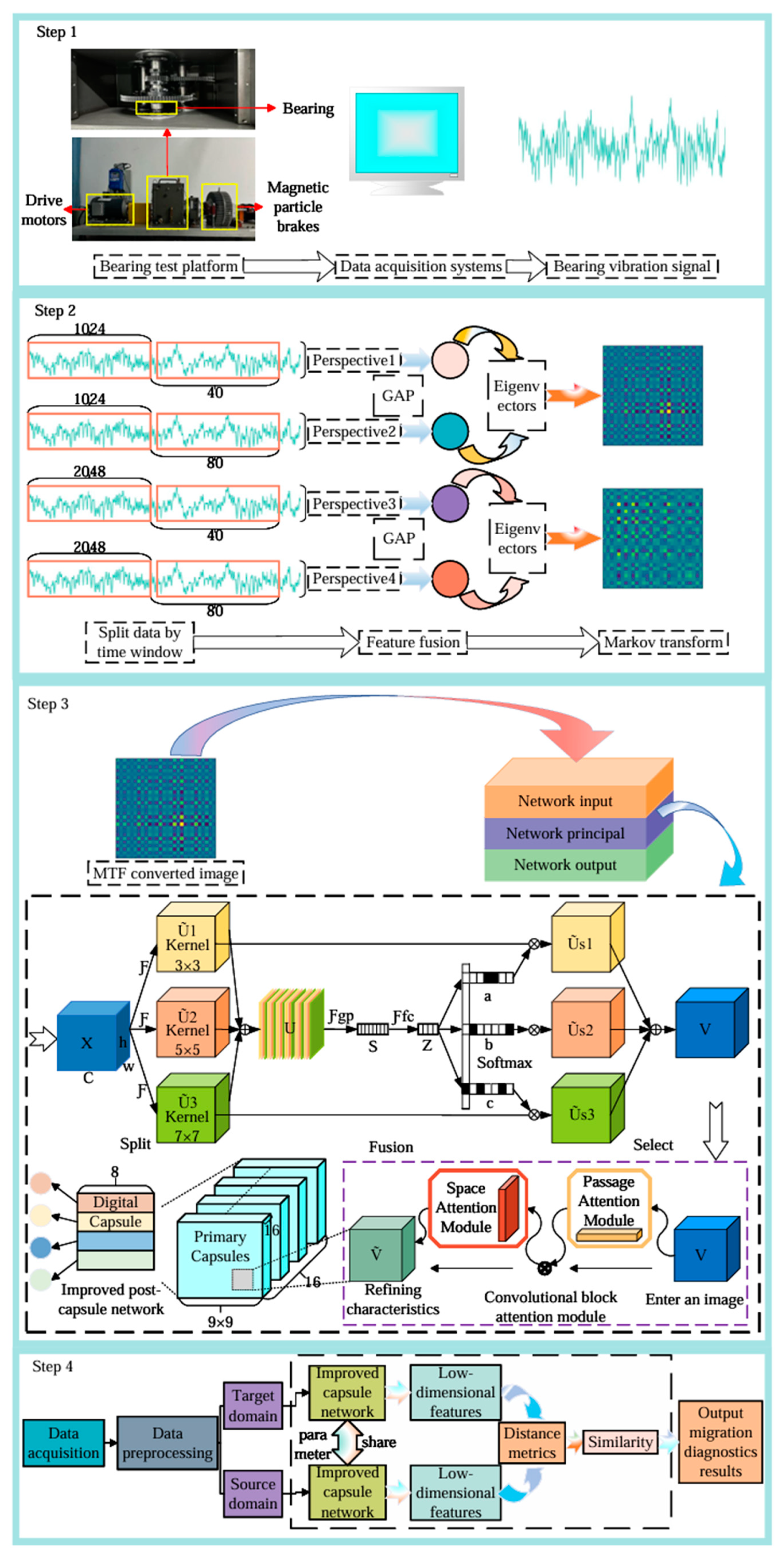 Sensors 25 00092 g006