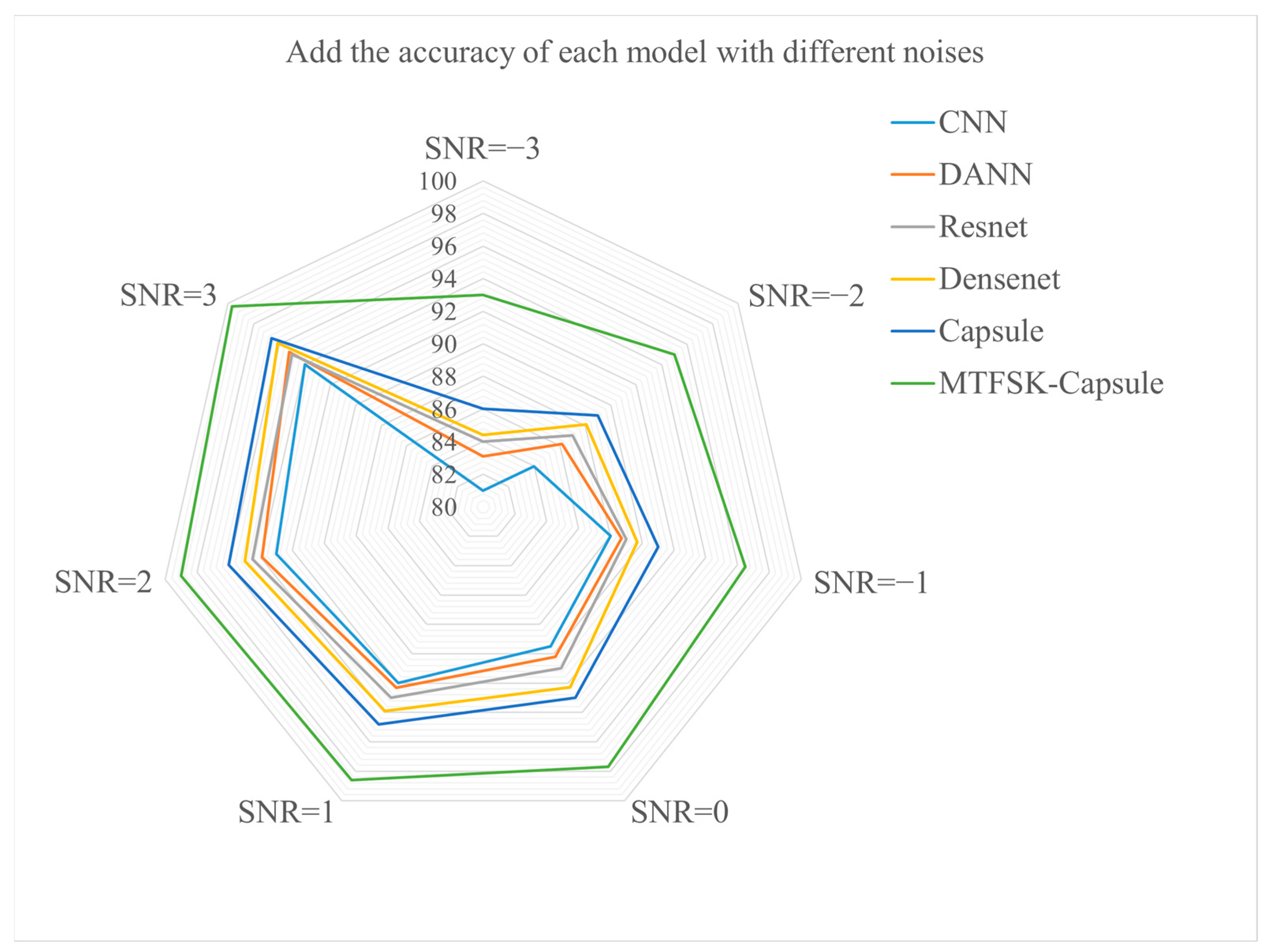 Sensors 25 00092 g008