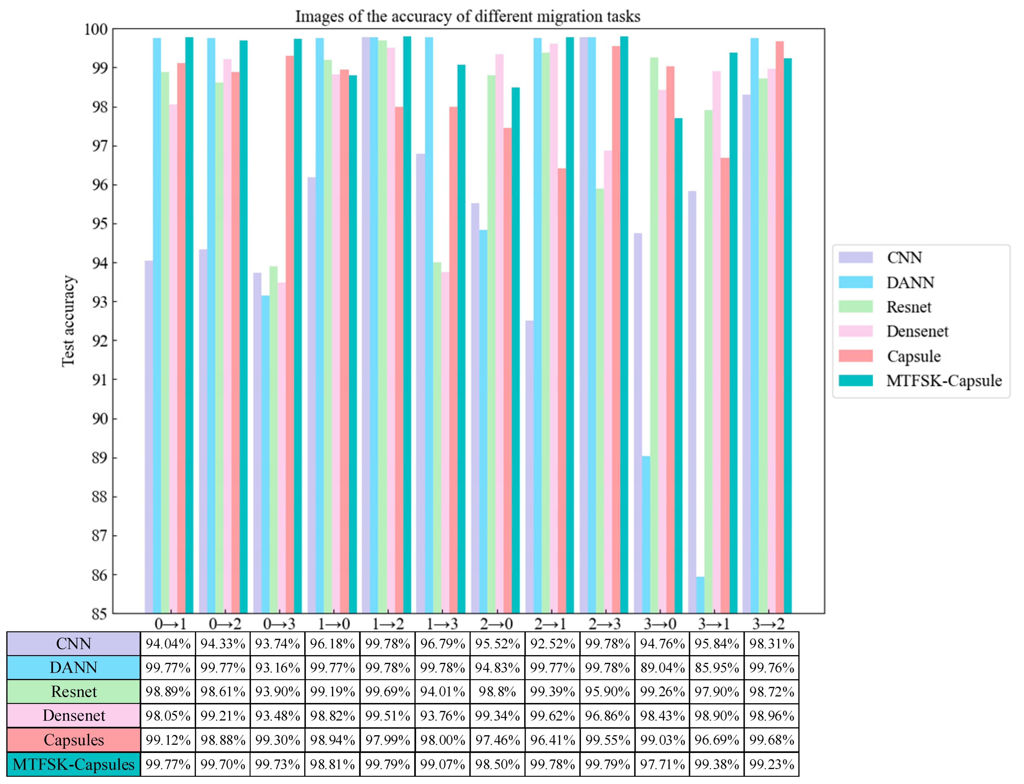 Sensors 25 00092 g013