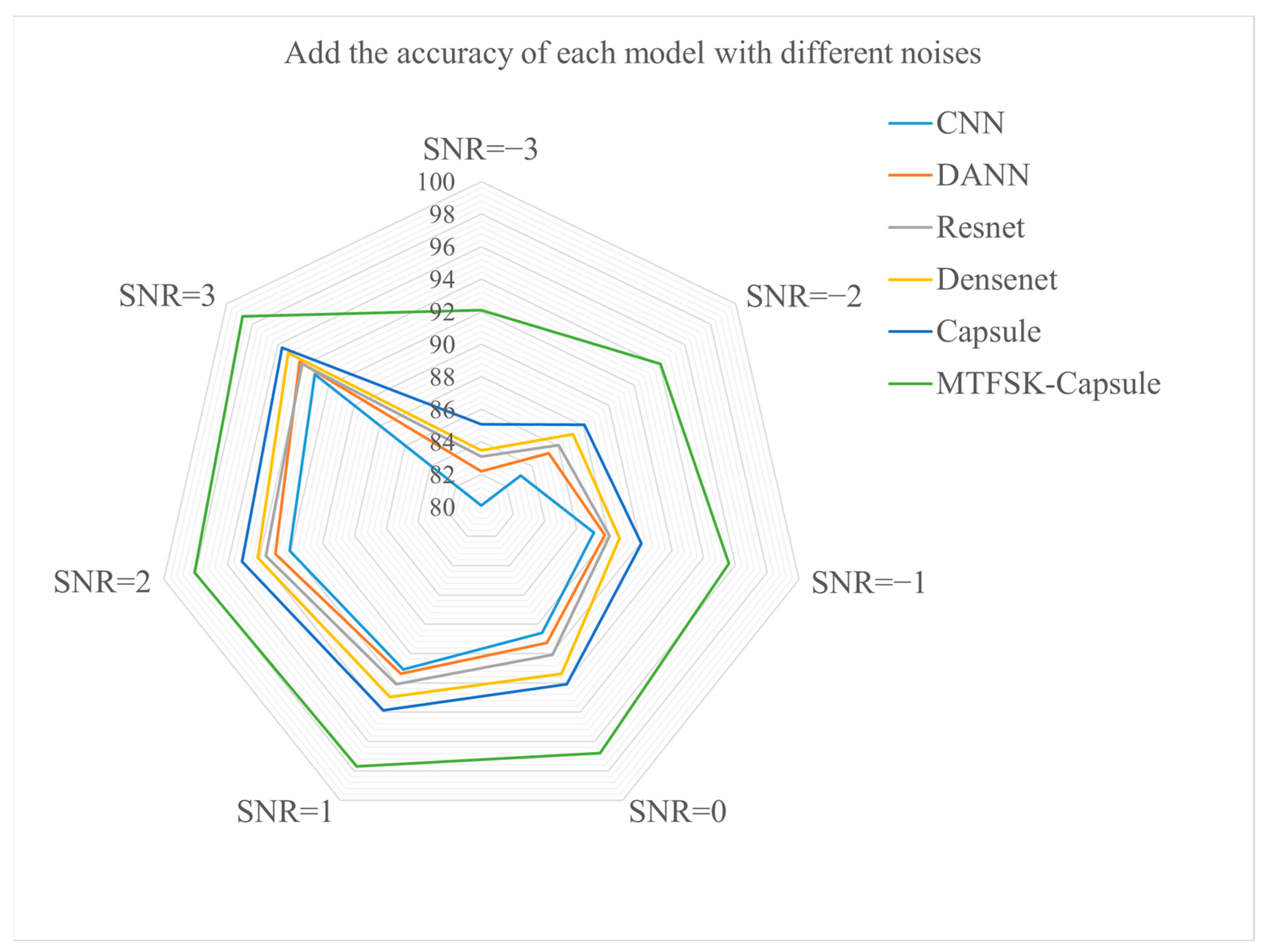 Sensors 25 00092 g014