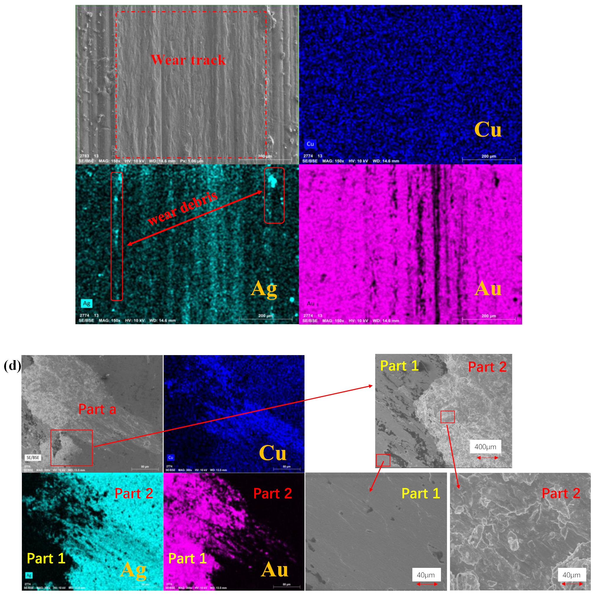 Sensors 25 00107 g002c