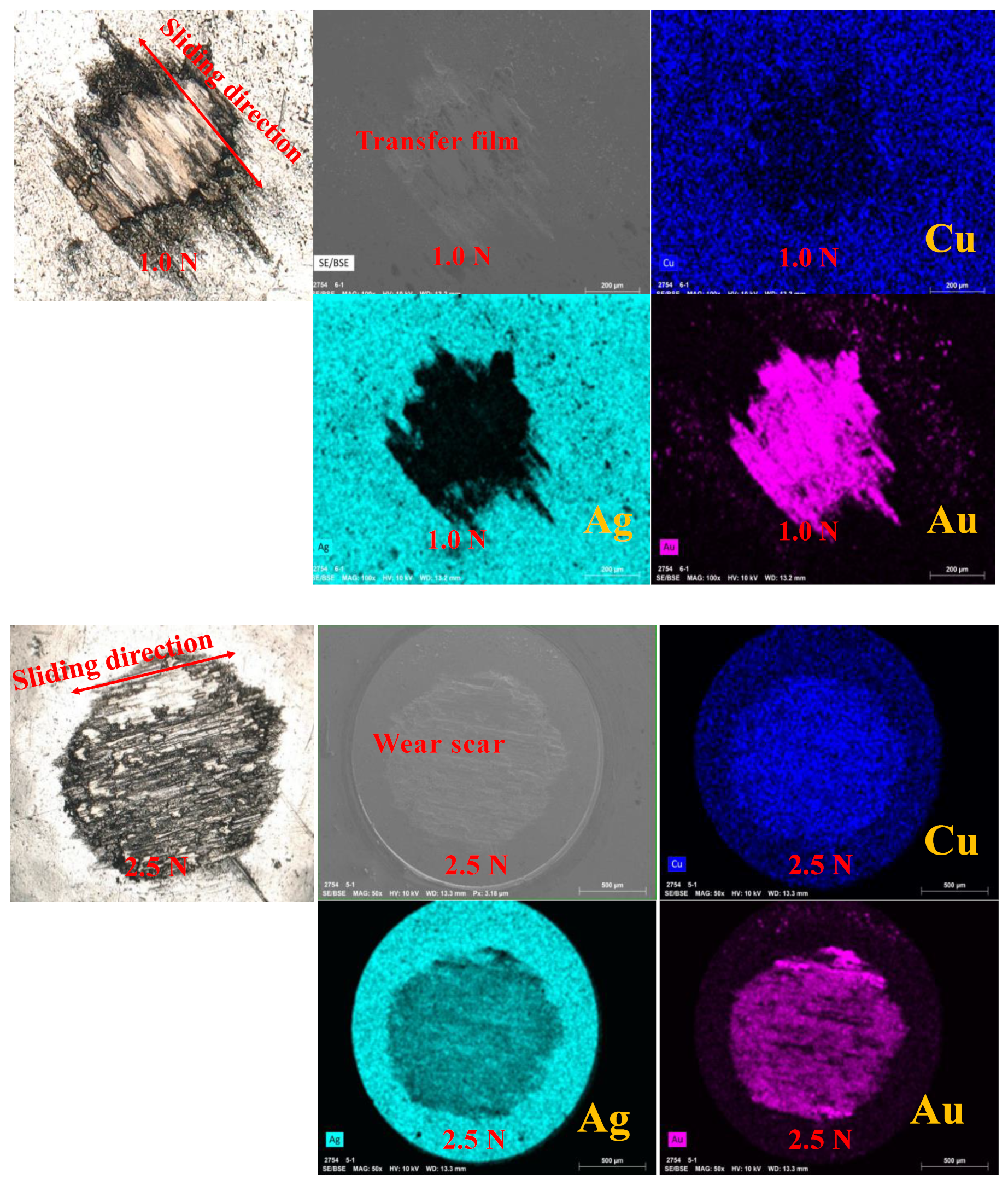 Sensors 25 00107 g005