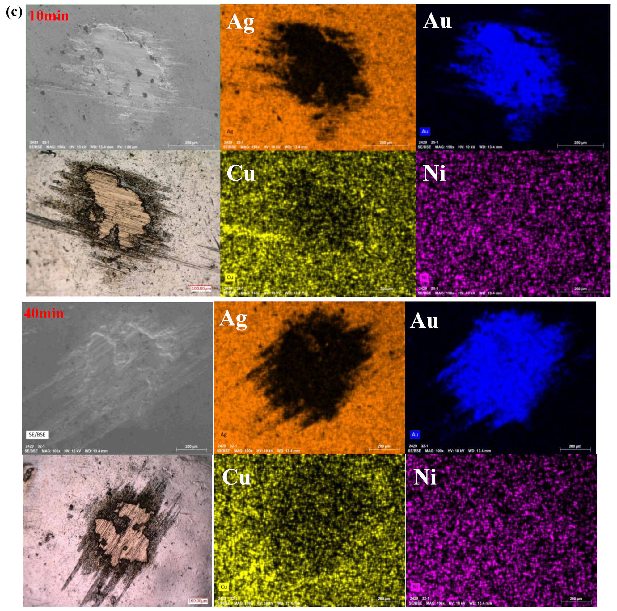 Sensors 25 00107 g007b