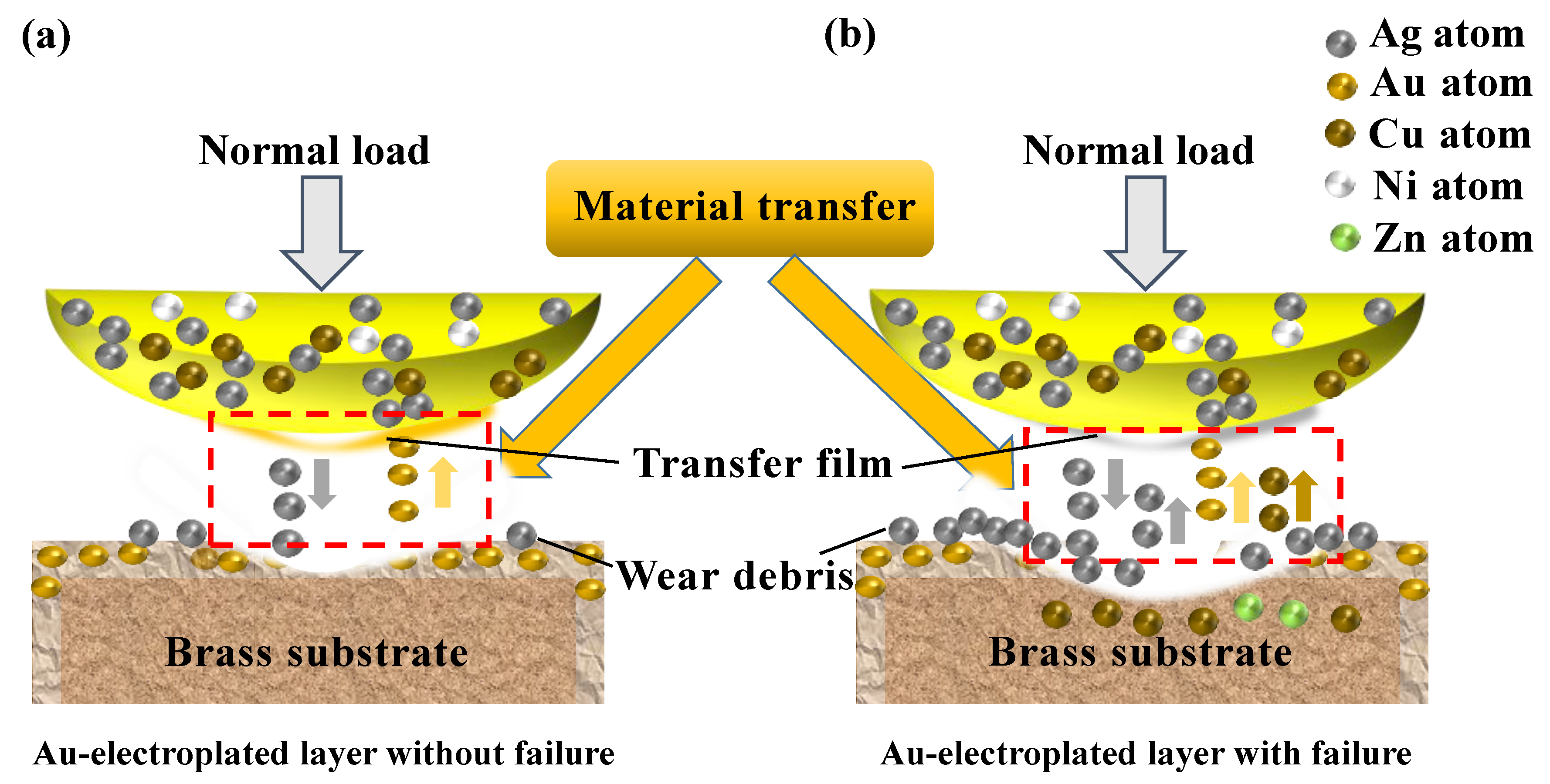 Sensors 25 00107 g008