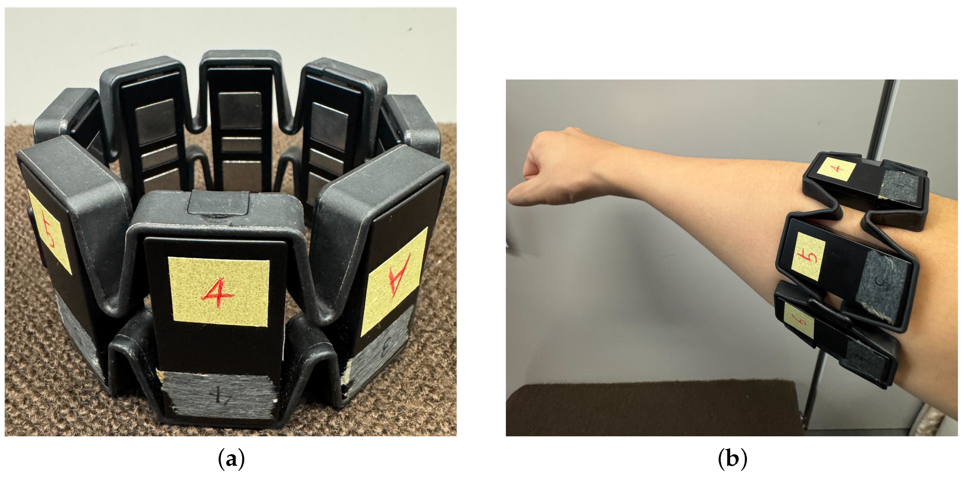 Sensors 25 00113 g004