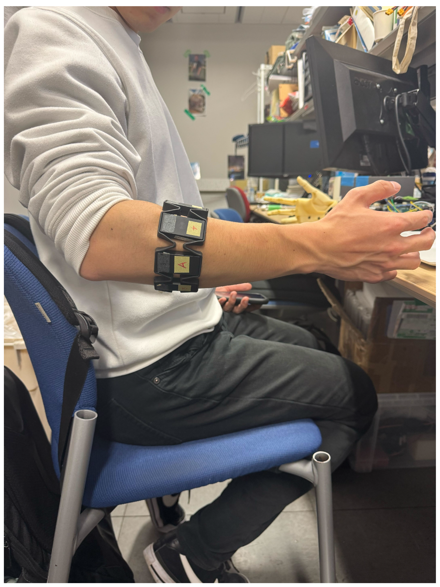 Sensors 25 00113 g005