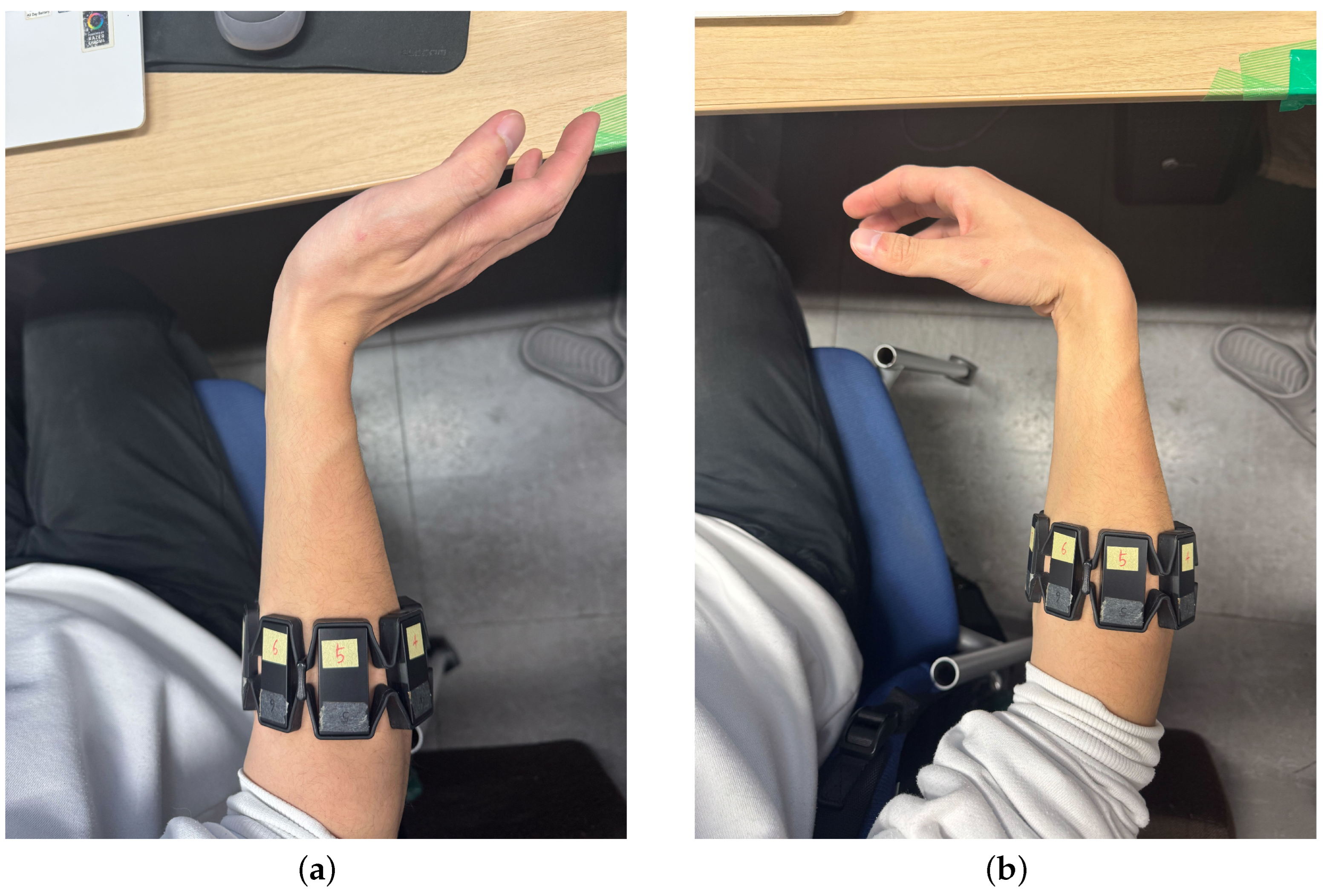 Sensors 25 00113 g006