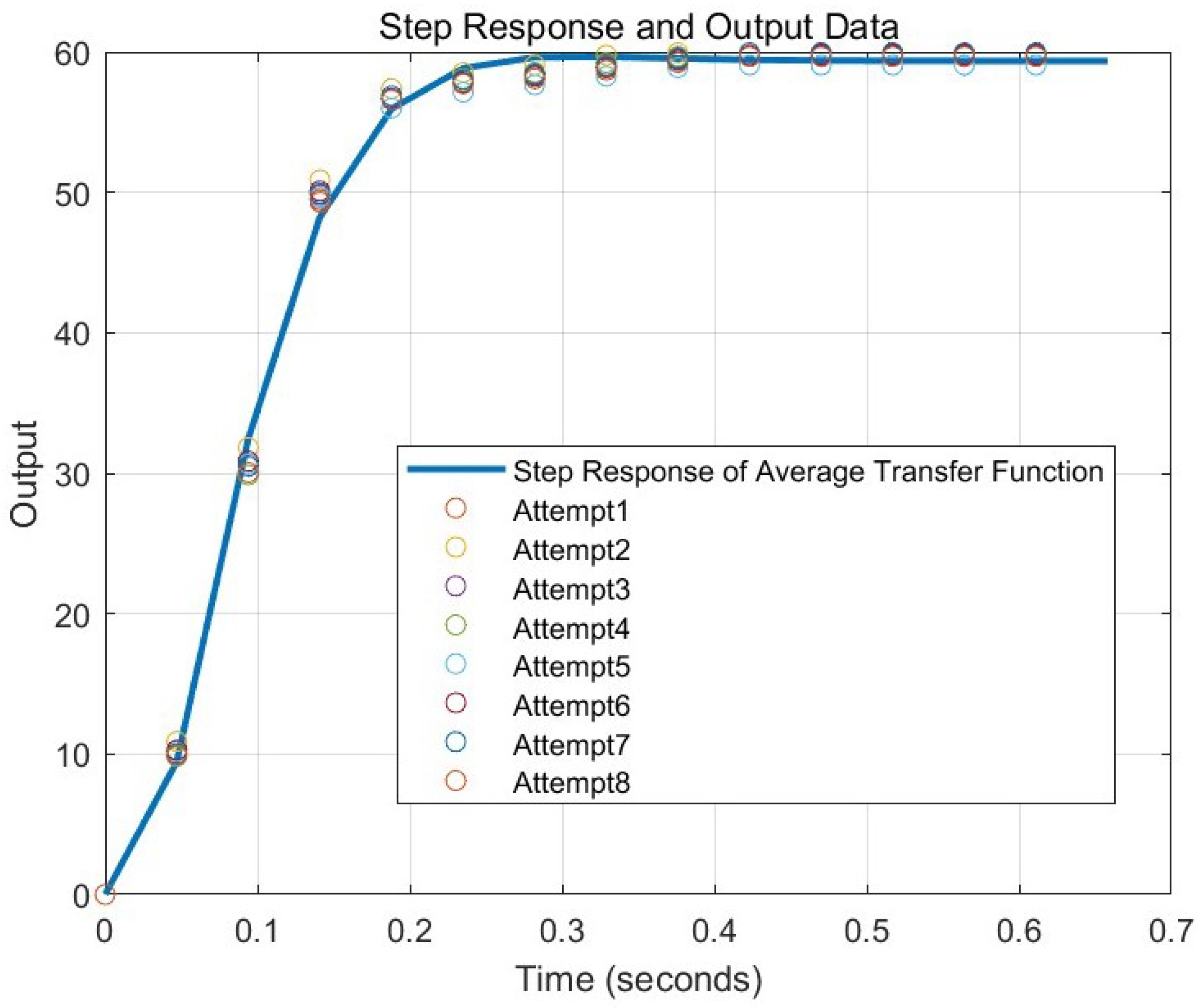 Sensors 25 00113 g009