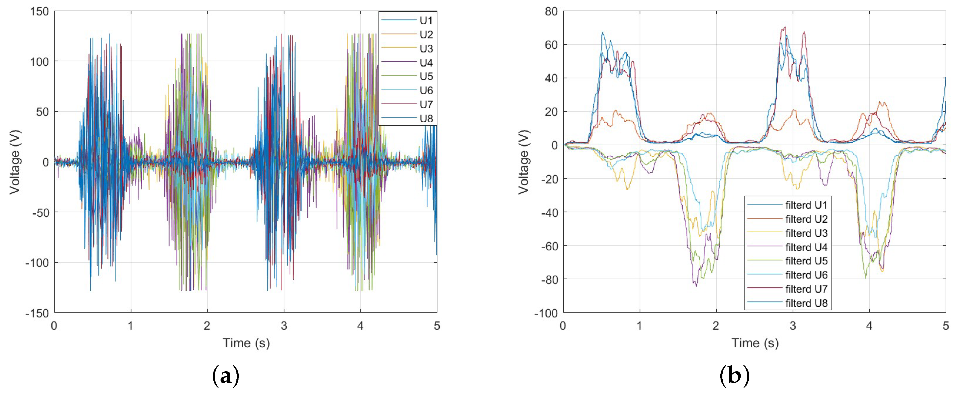 Sensors 25 00113 g010