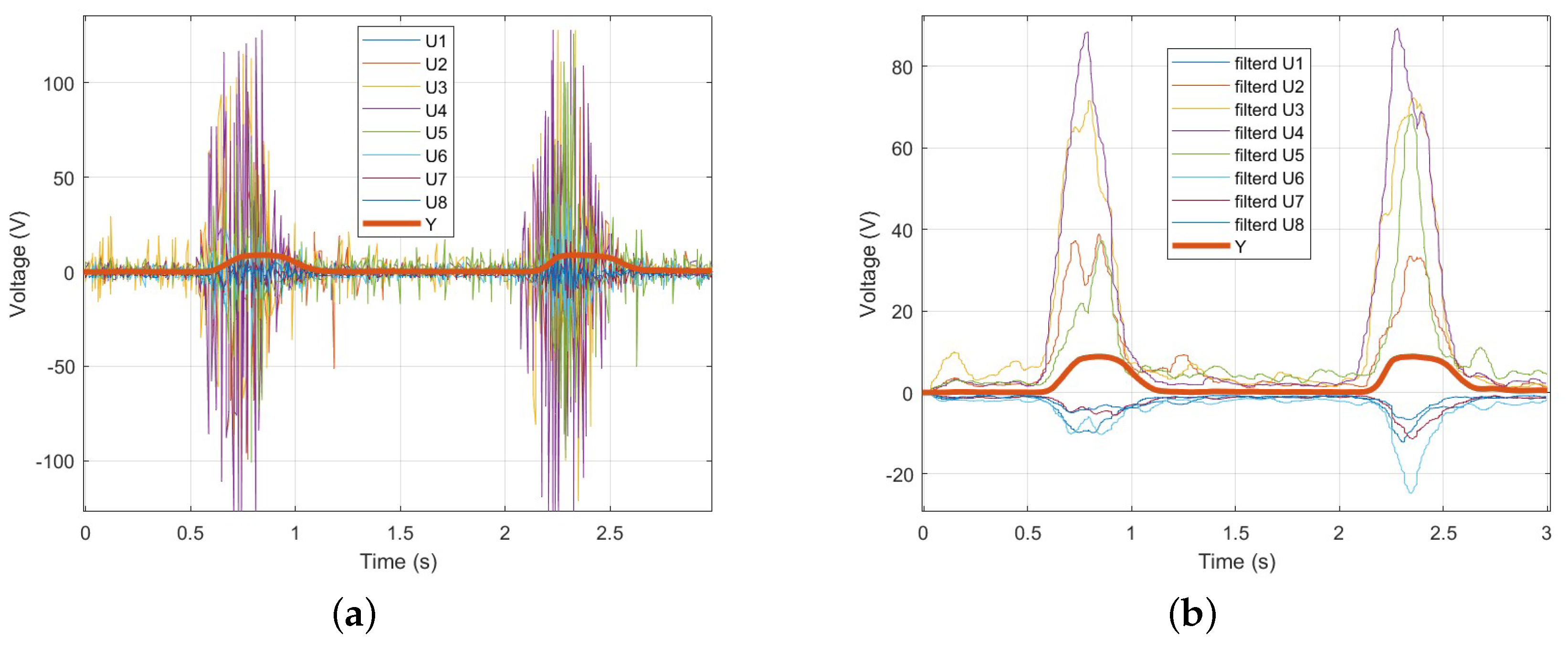 Sensors 25 00113 g012