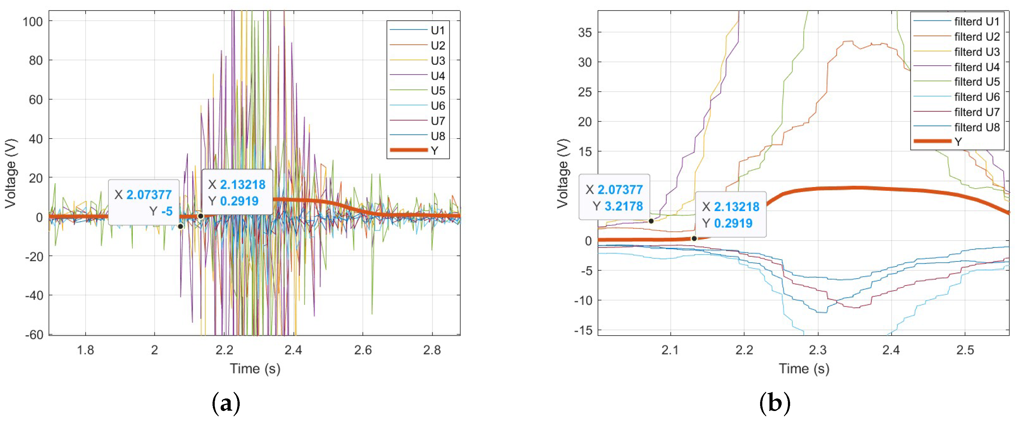 Sensors 25 00113 g013