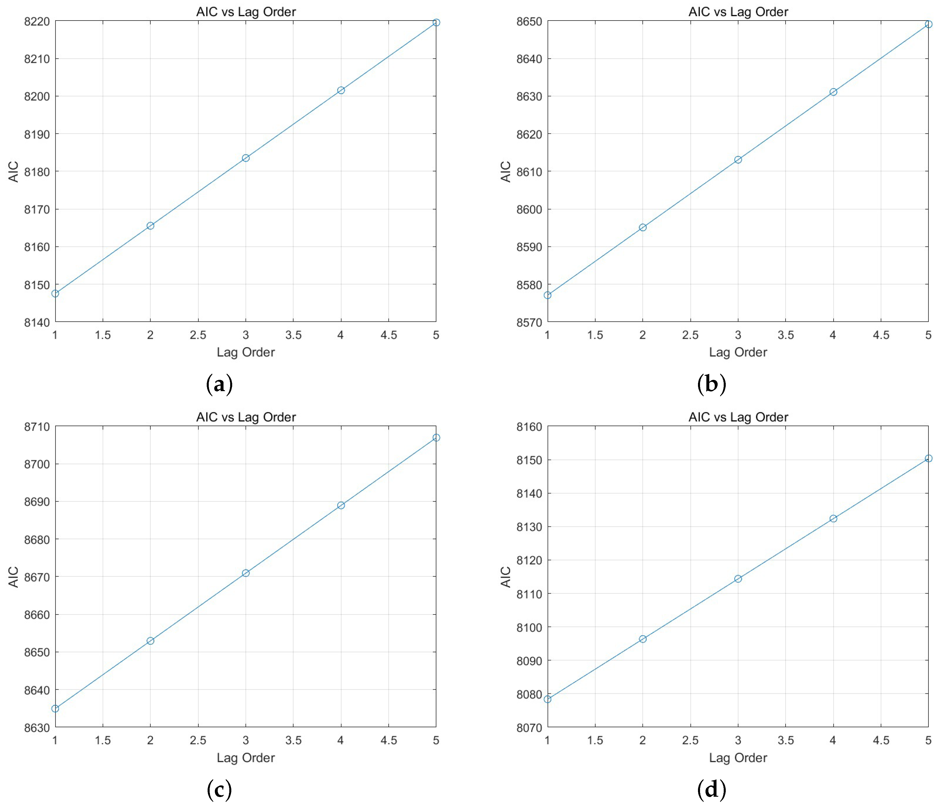 Sensors 25 00113 g014