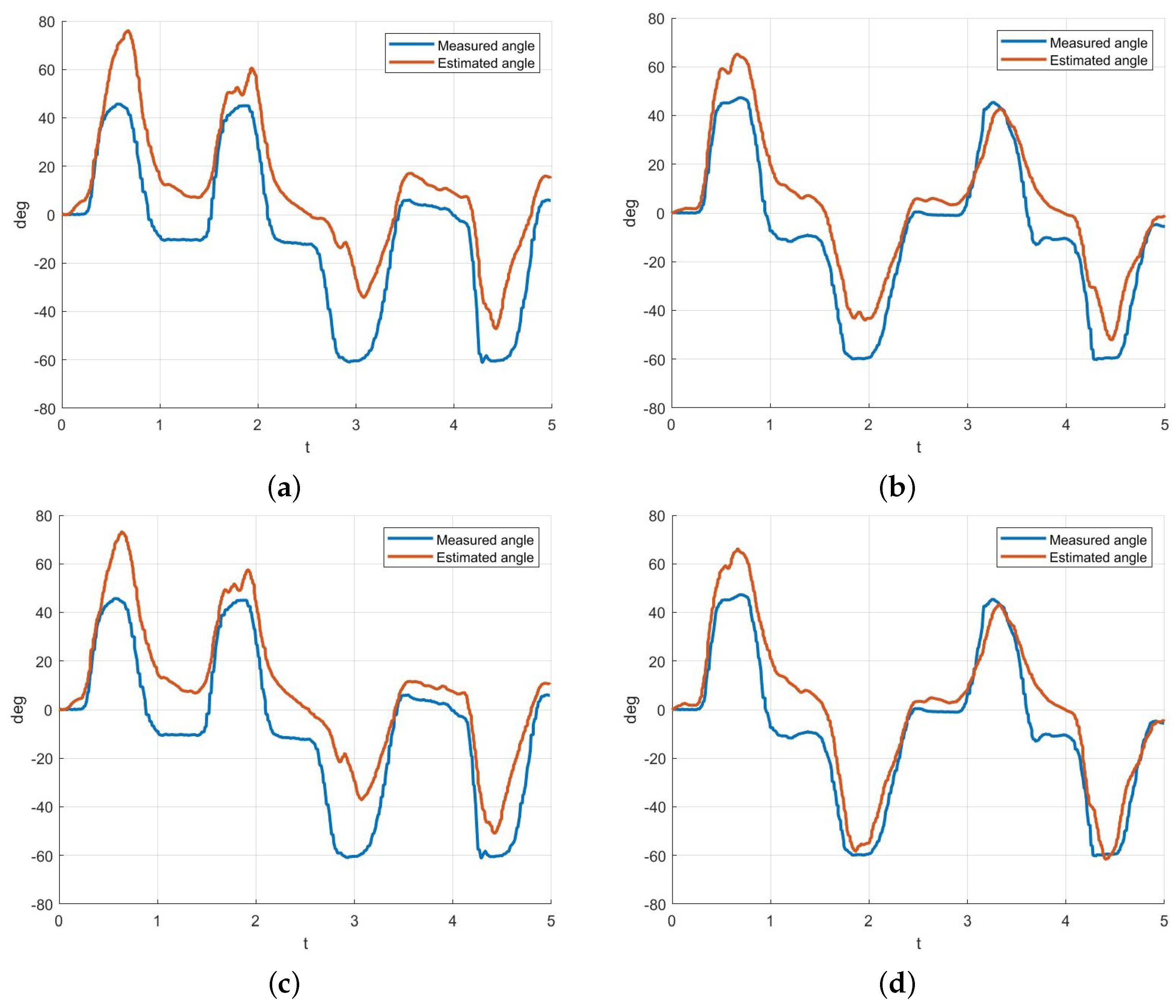 Sensors 25 00113 g015