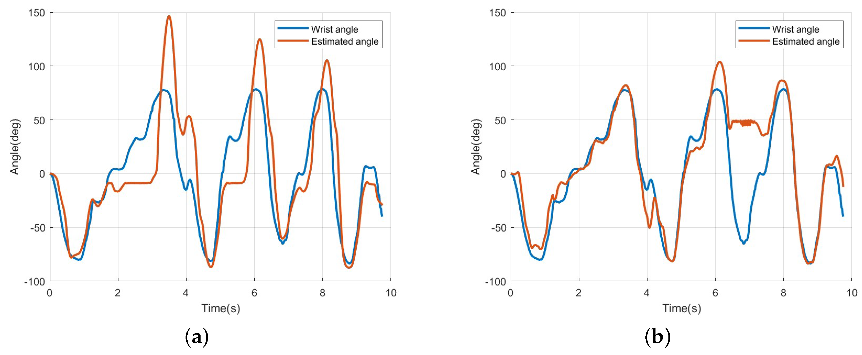 Sensors 25 00113 g016