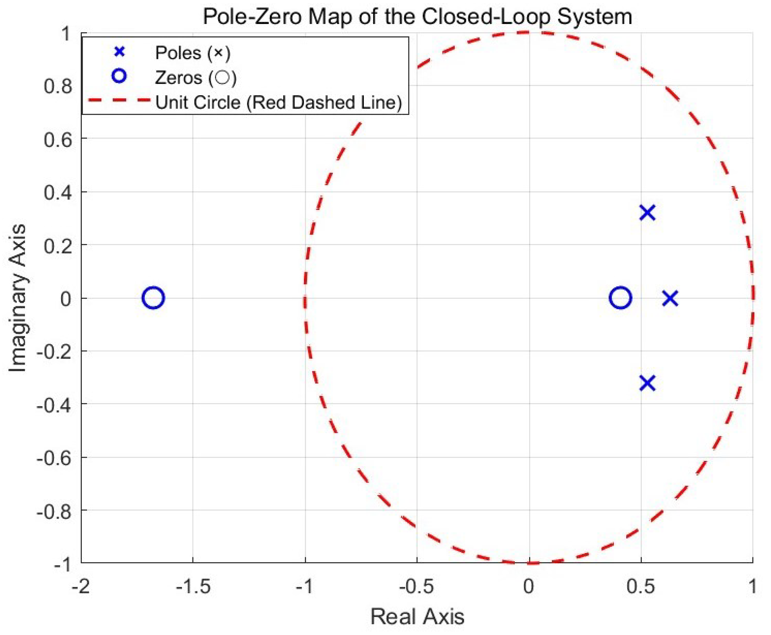 Sensors 25 00113 g020