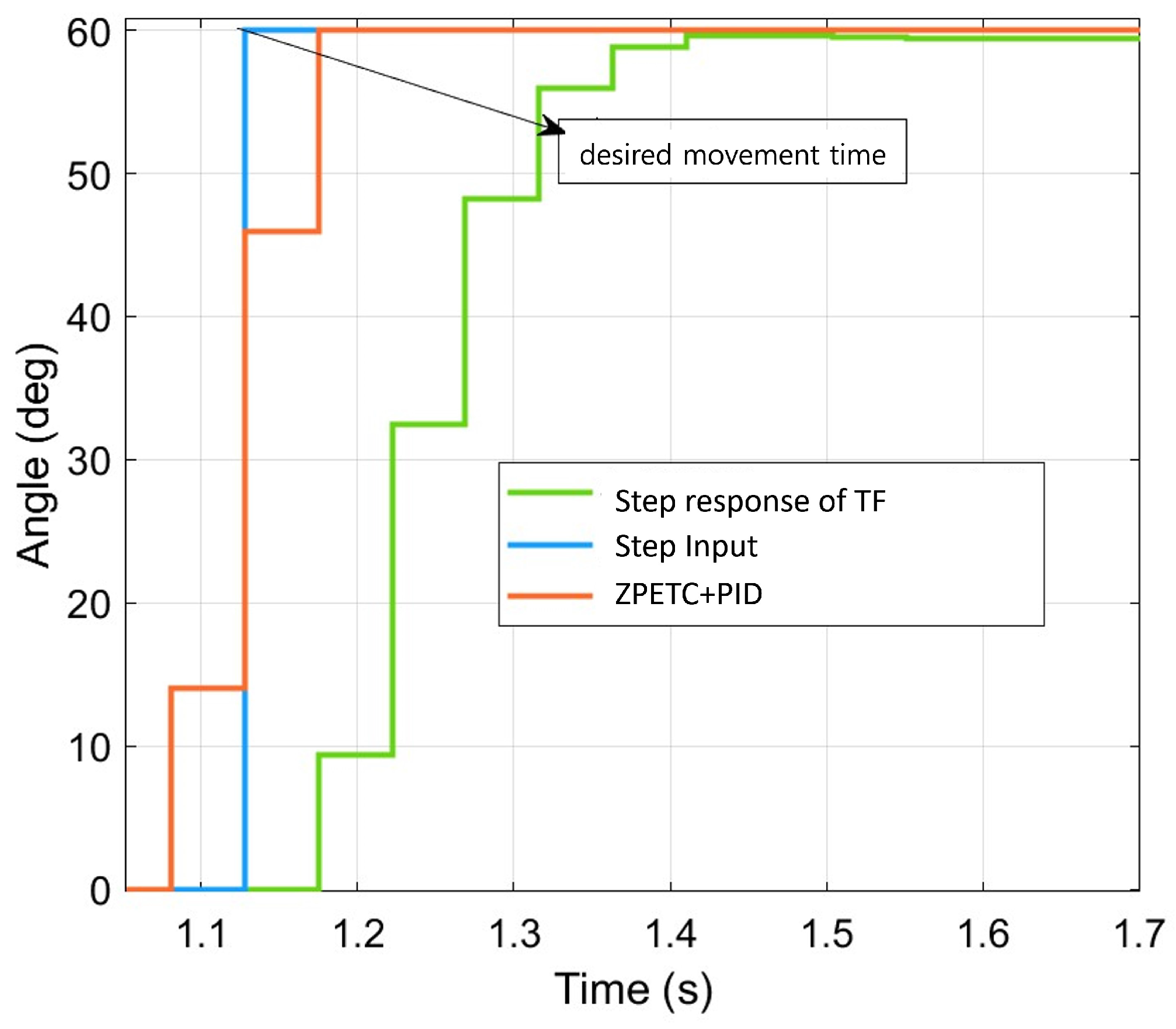 Sensors 25 00113 g021