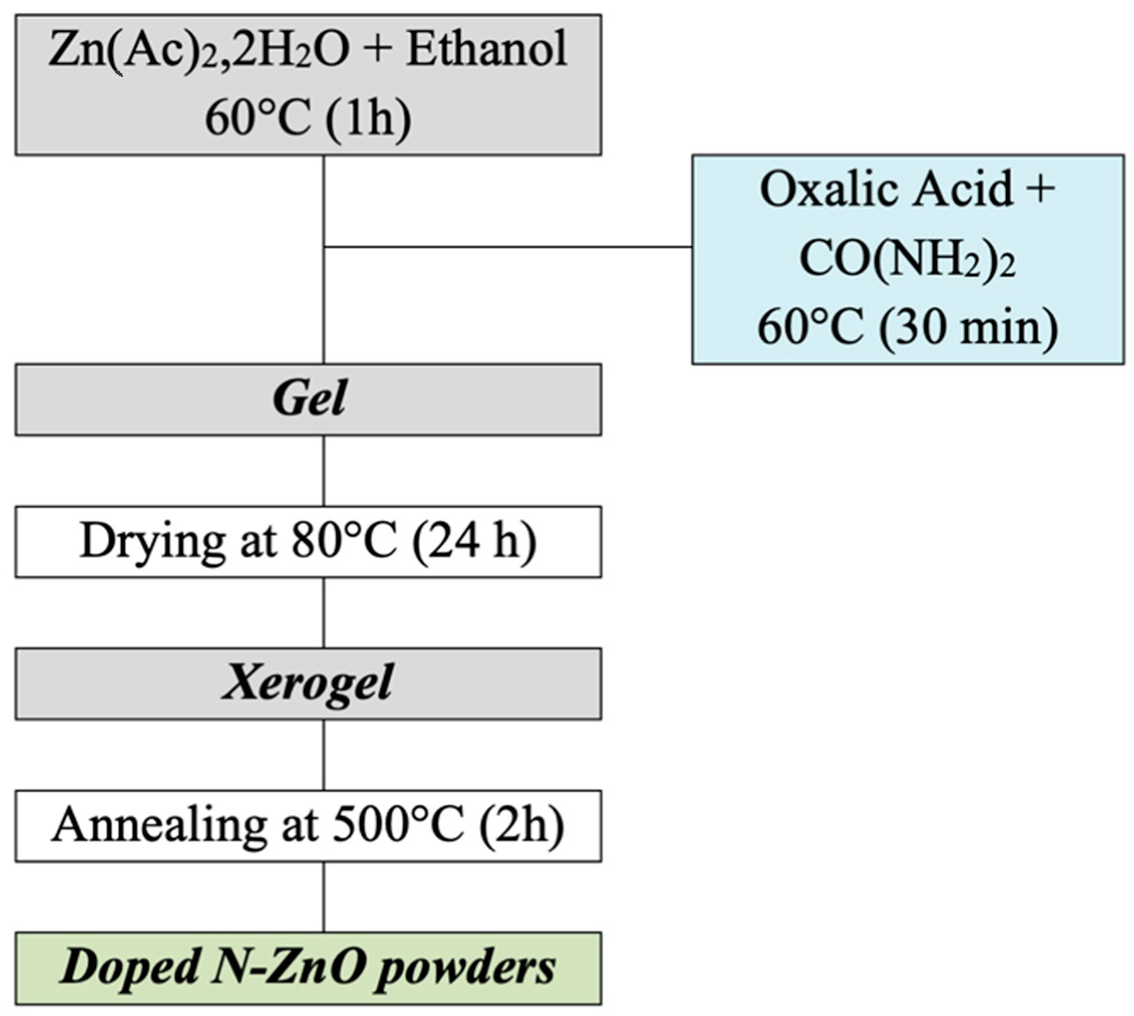Sensors 25 00114 g001