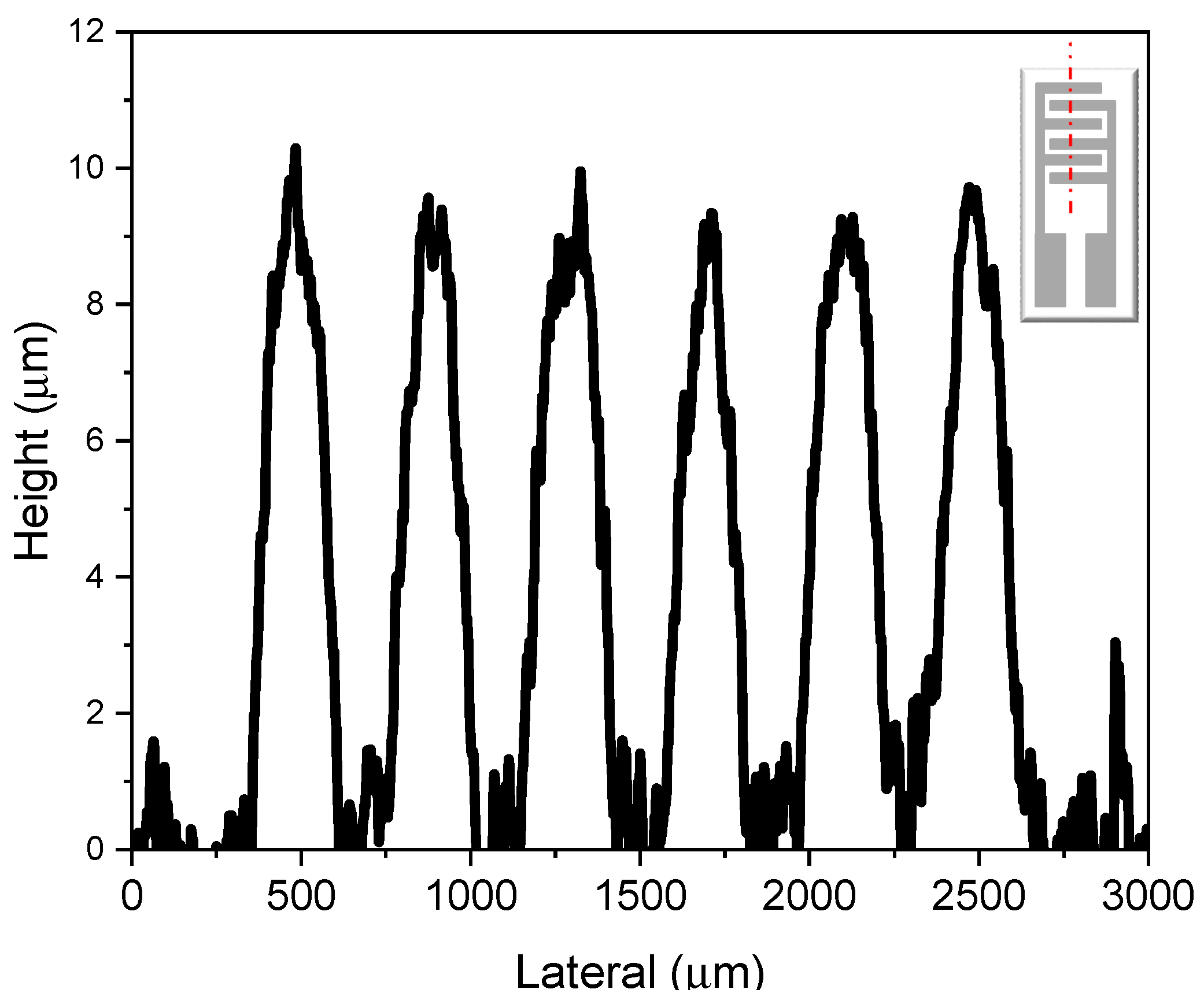 Sensors 25 00114 g002