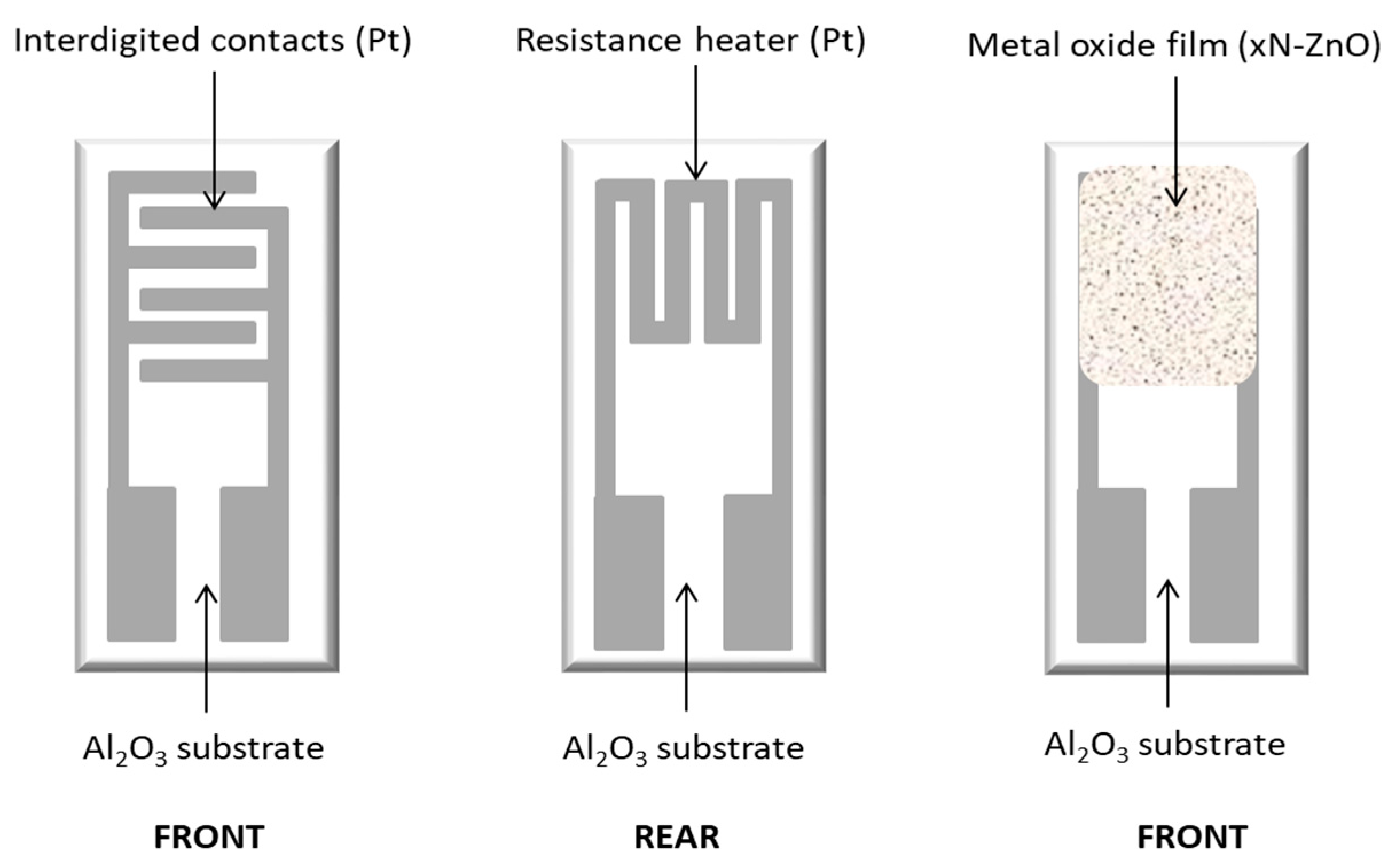 Sensors 25 00114 g003
