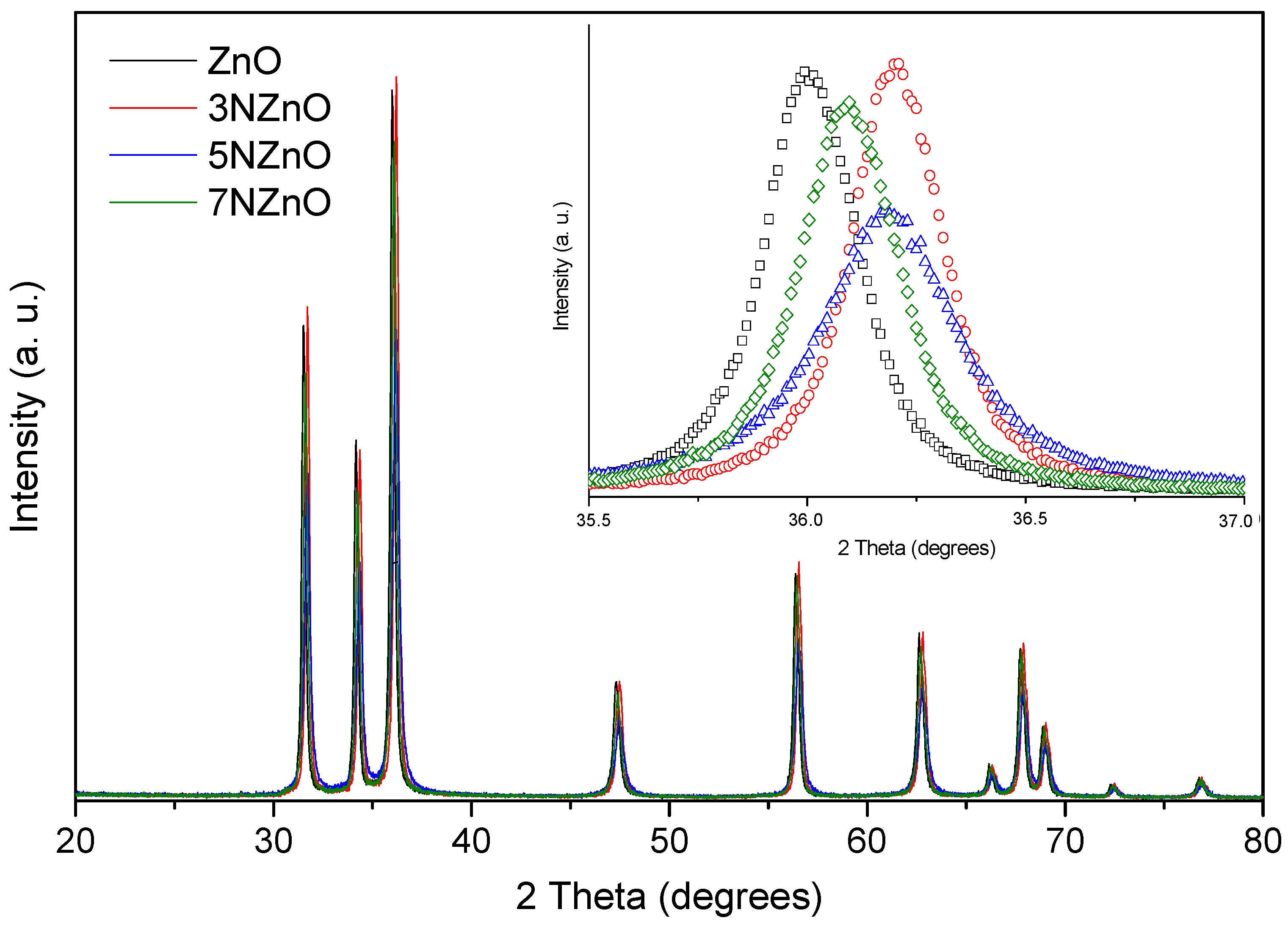 Sensors 25 00114 g004