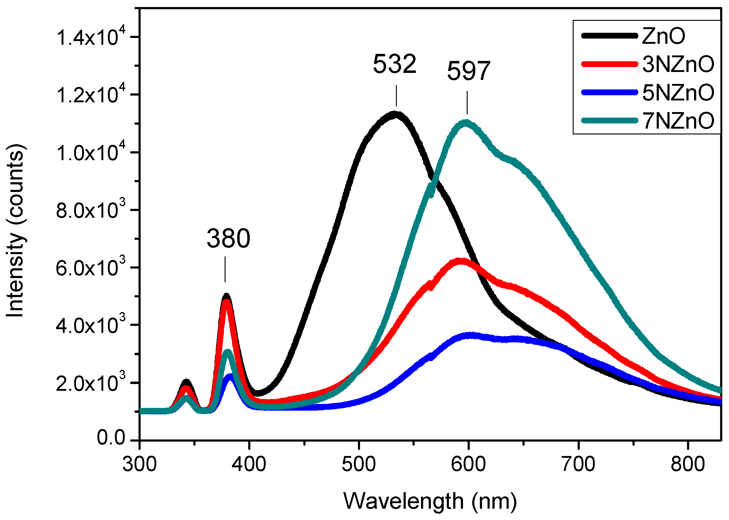Sensors 25 00114 g006