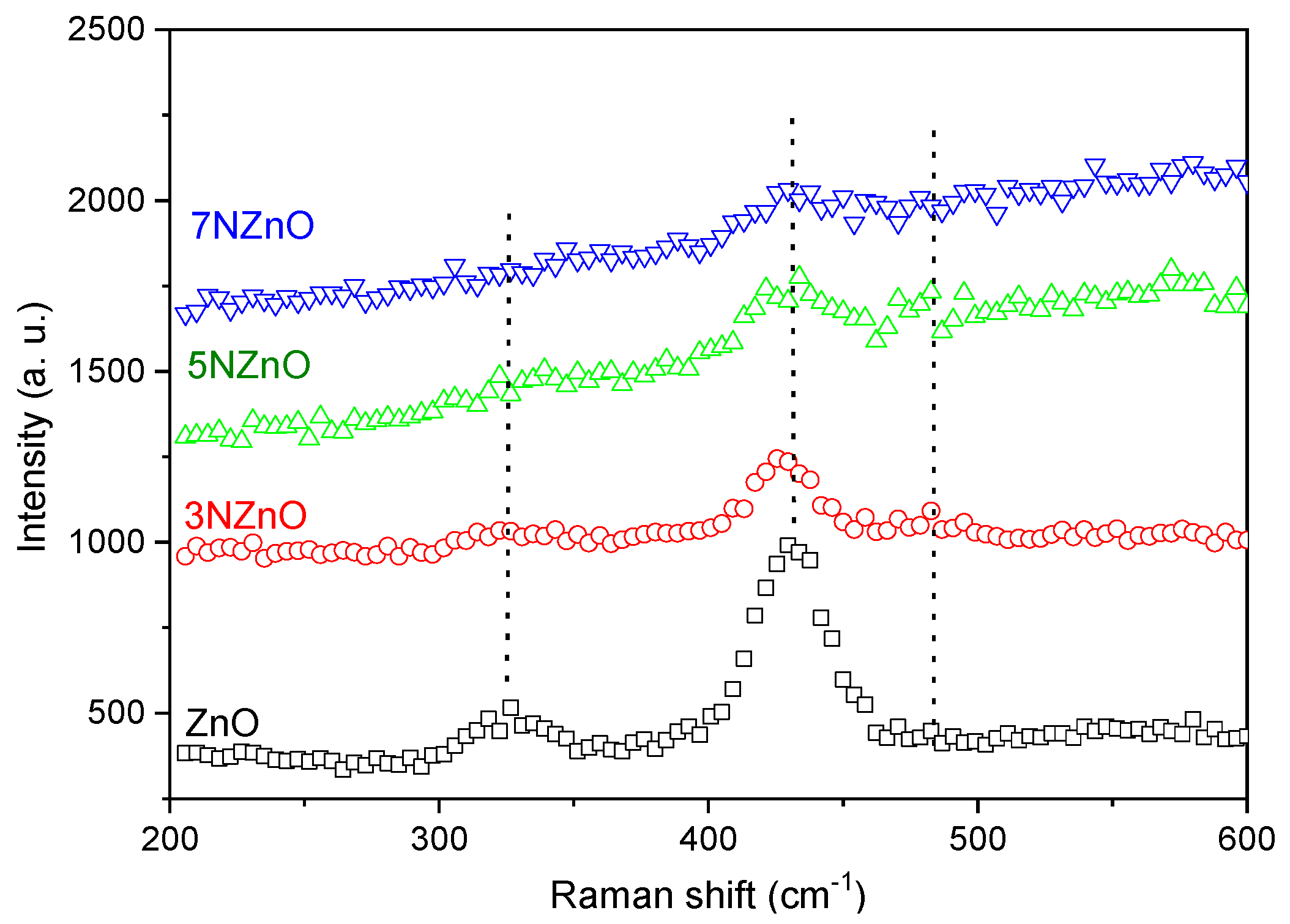 Sensors 25 00114 g007
