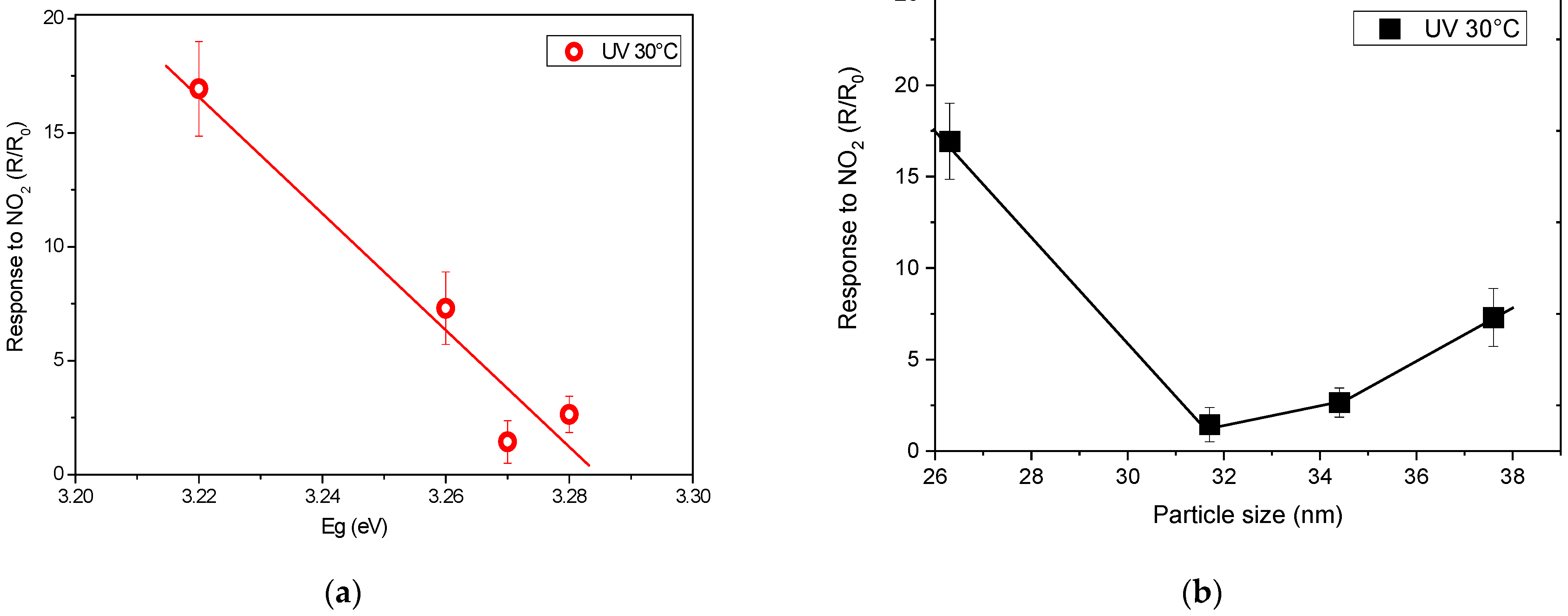 Sensors 25 00114 g011