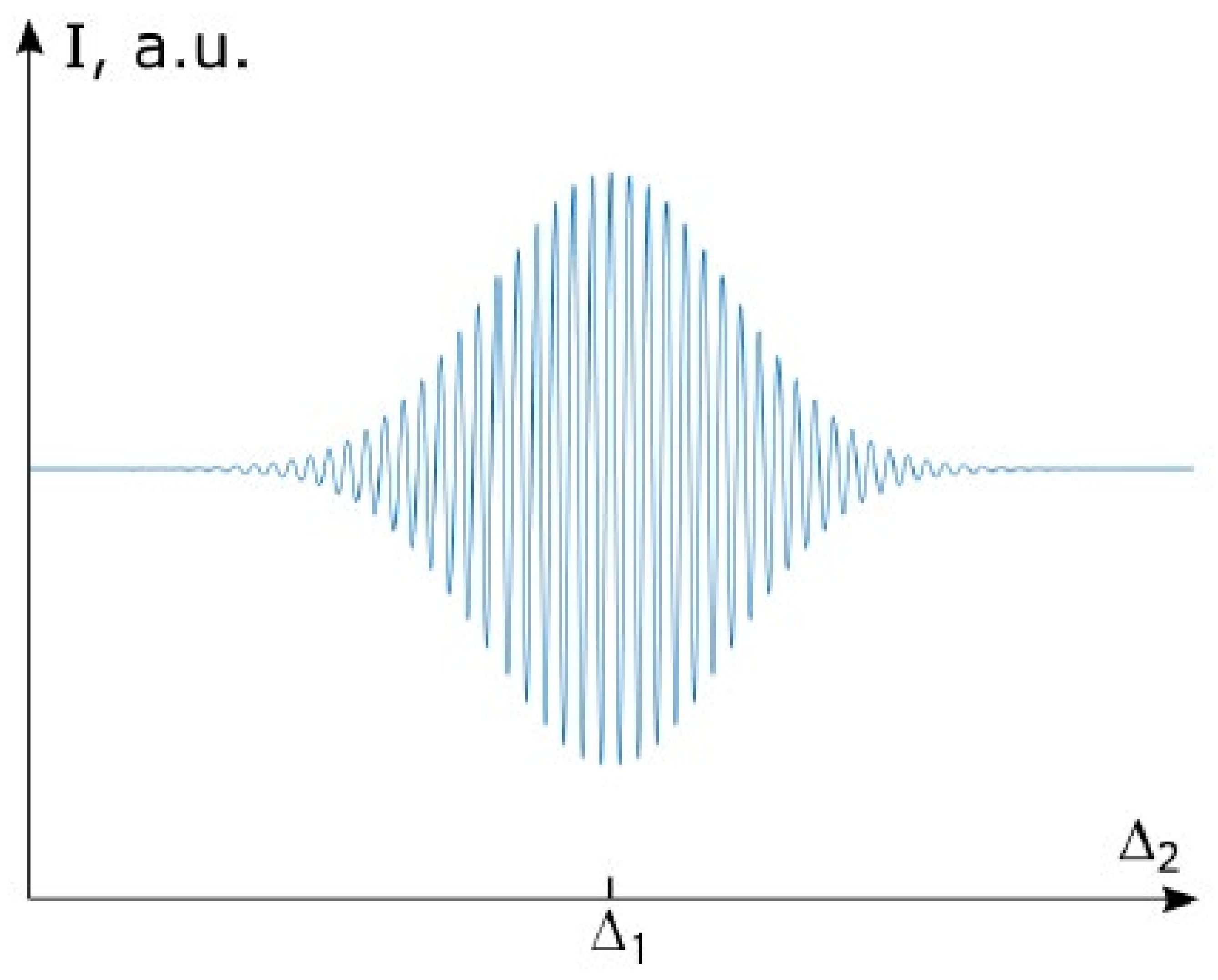 Sensors 25 00116 g002