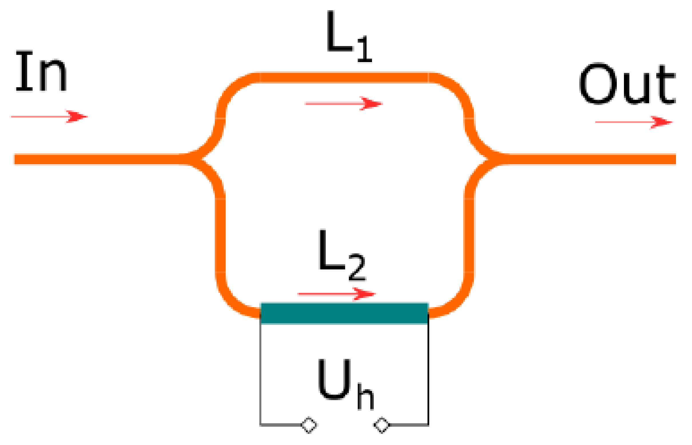 Sensors 25 00116 g004