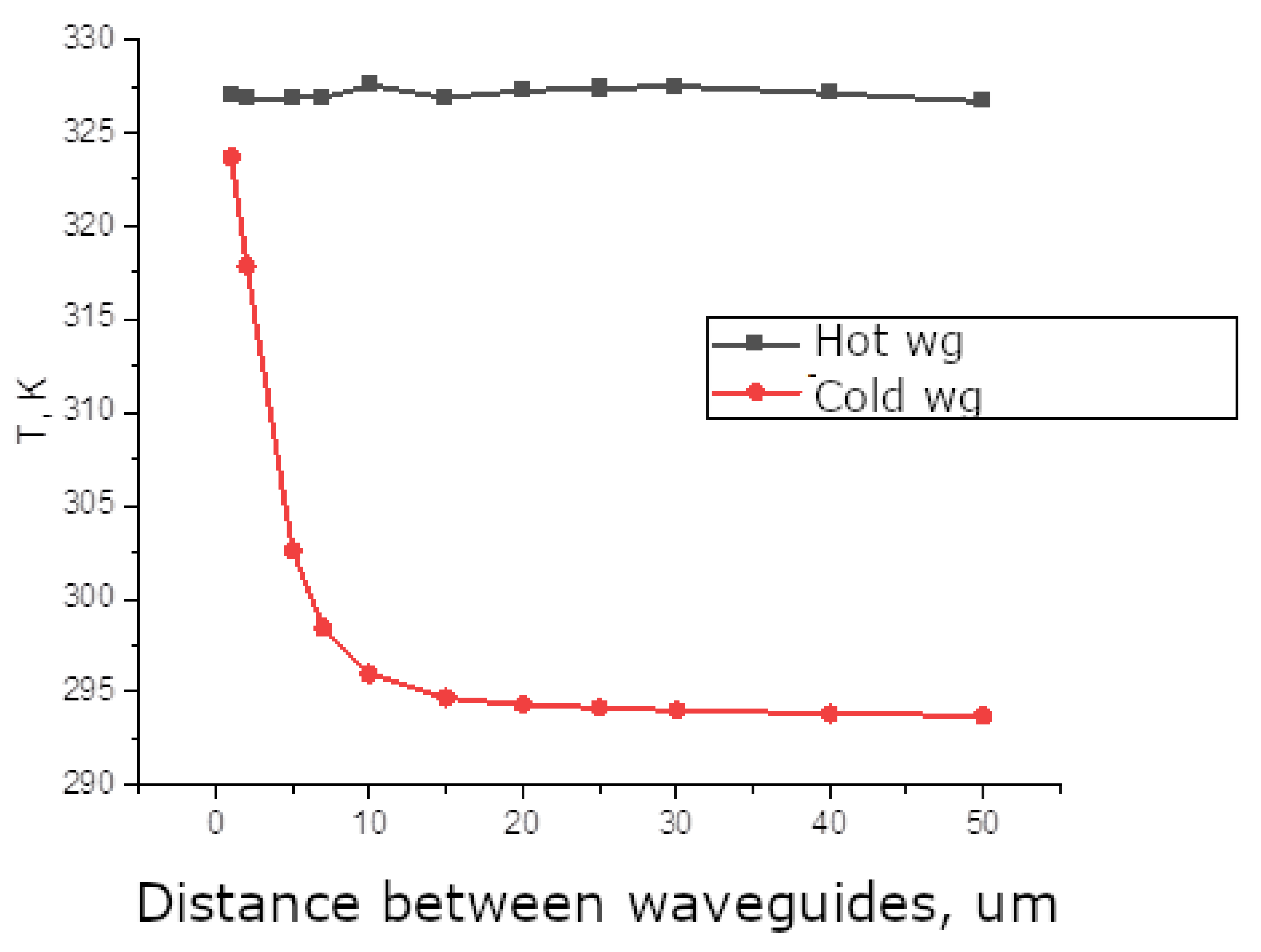 Sensors 25 00116 g007