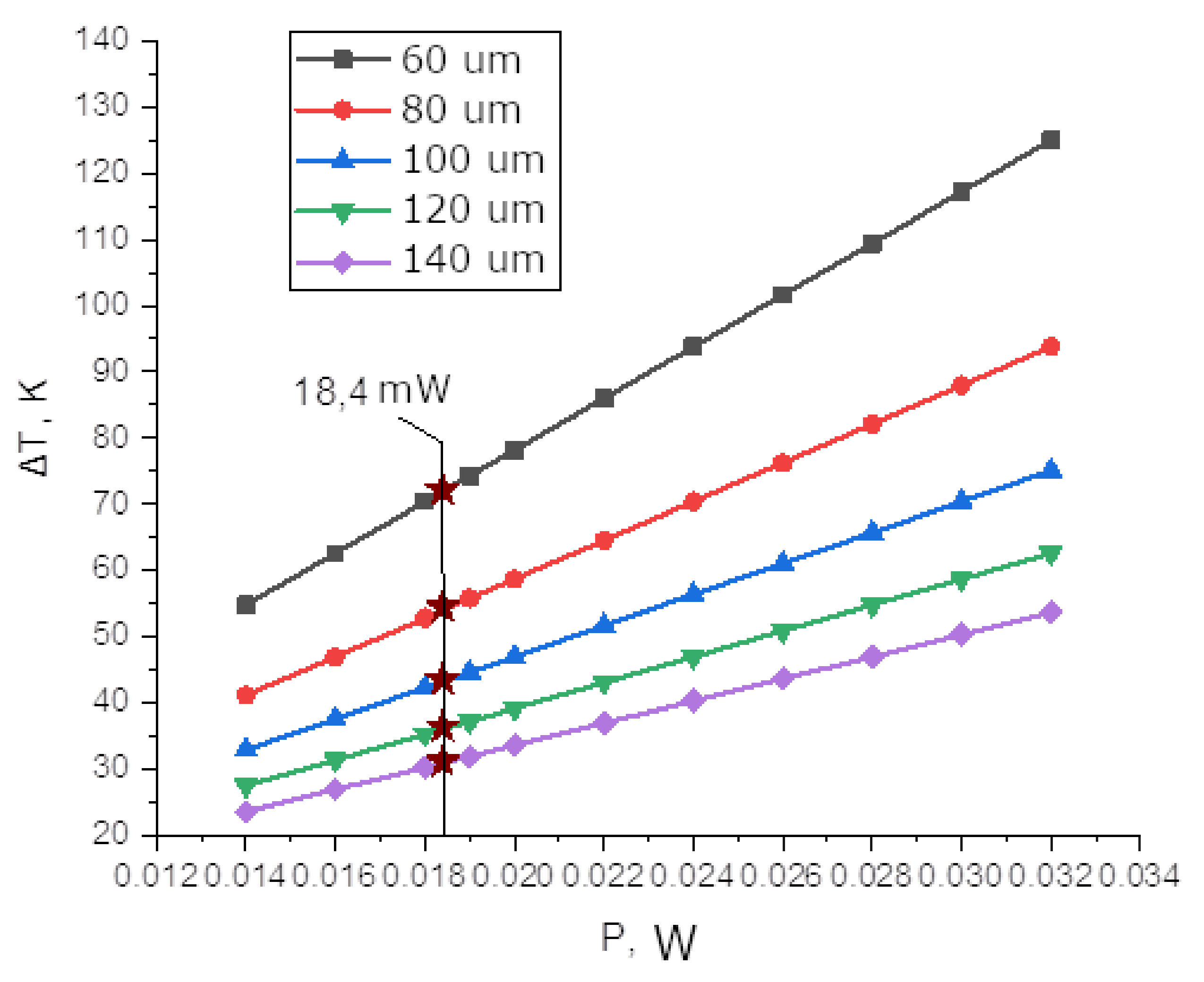 Sensors 25 00116 g008