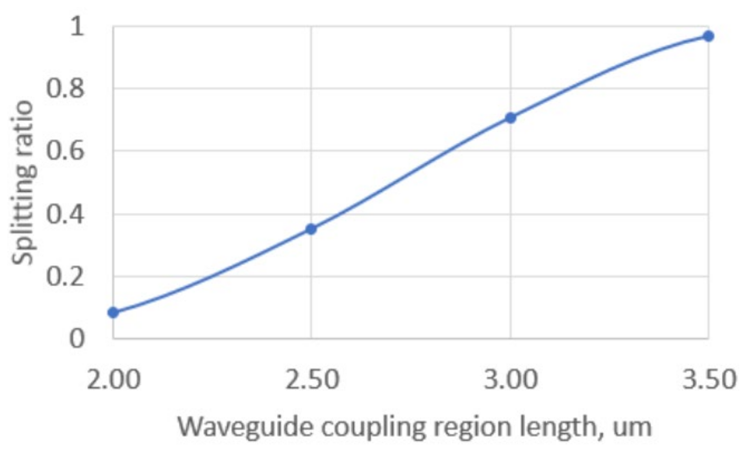Sensors 25 00116 g012