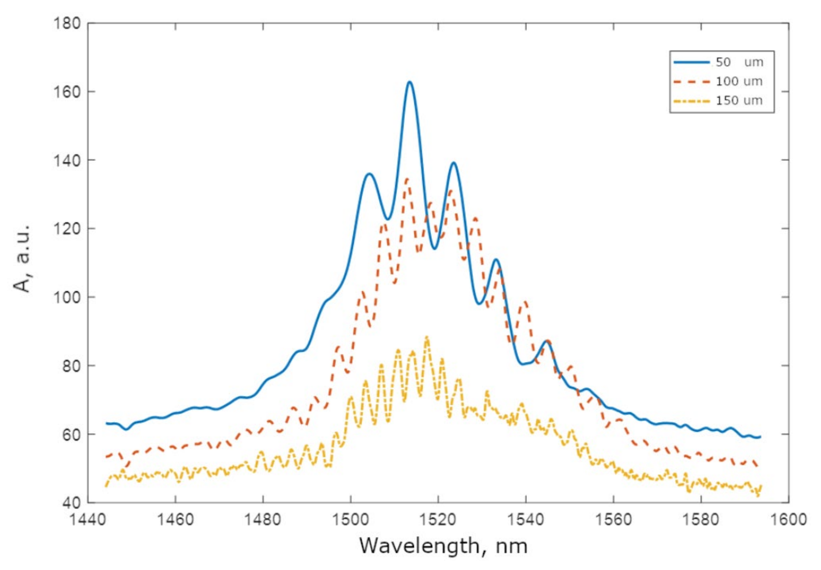 Sensors 25 00116 g013
