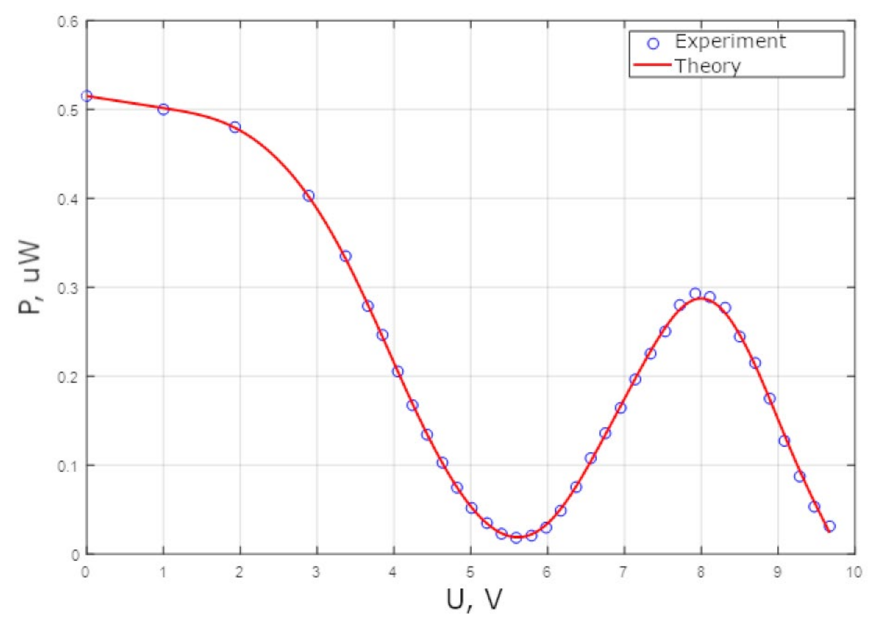Sensors 25 00116 g016