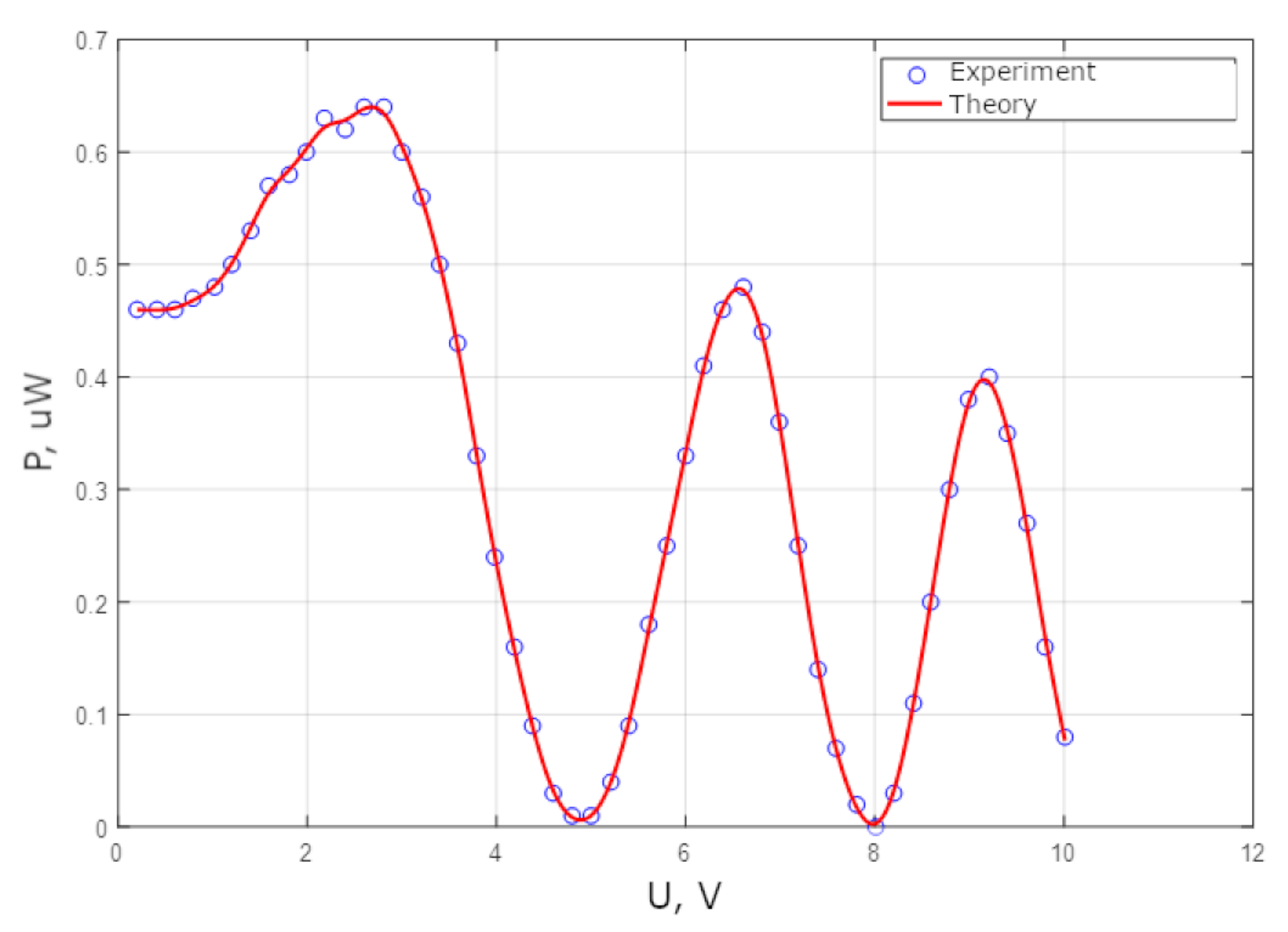 Sensors 25 00116 g017