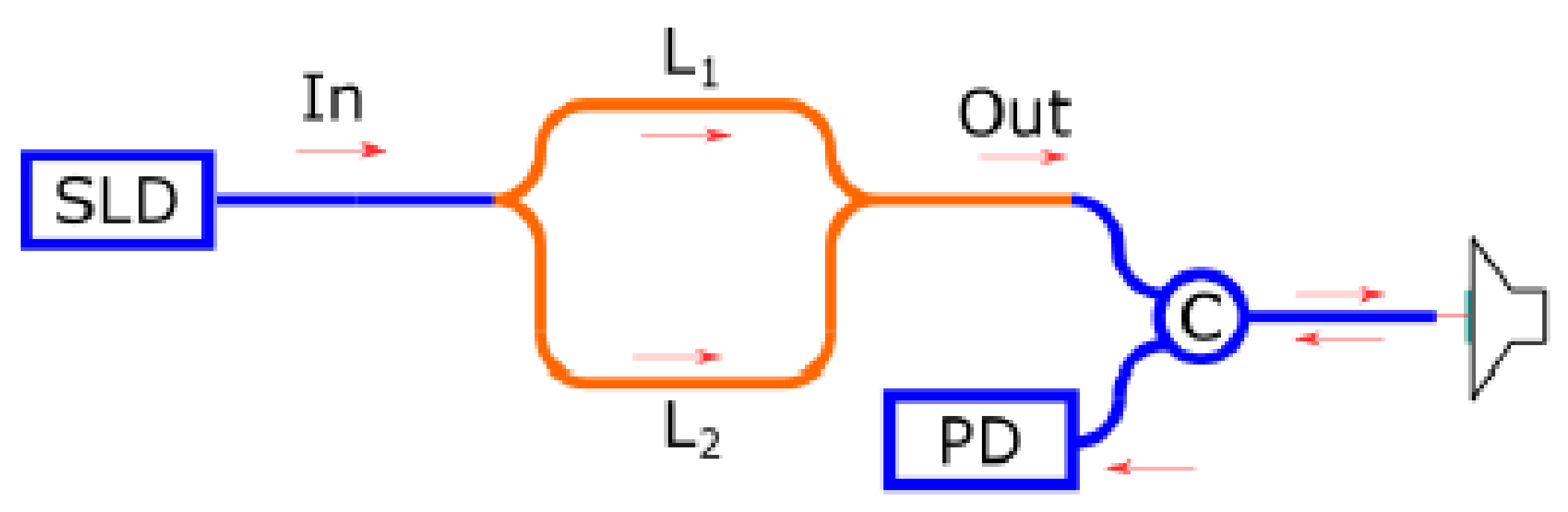 Sensors 25 00116 g019