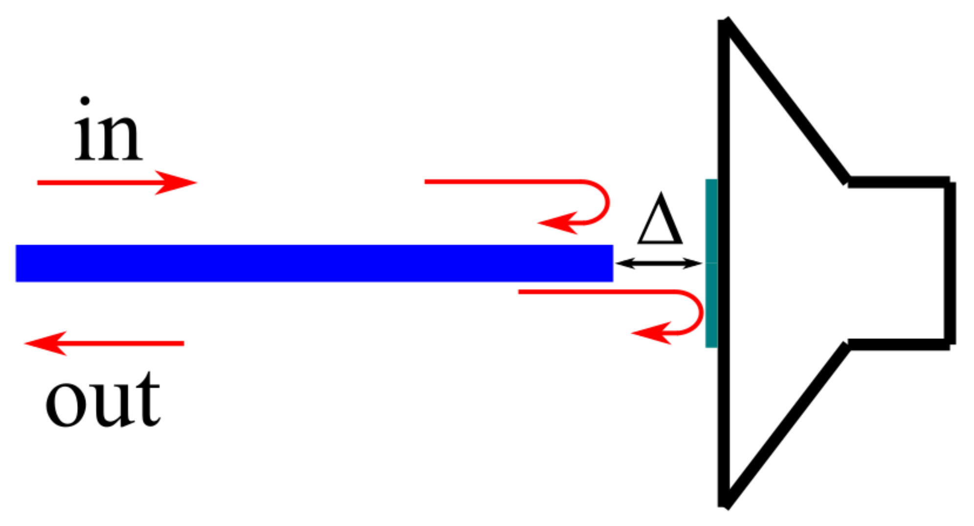 Sensors 25 00116 g020