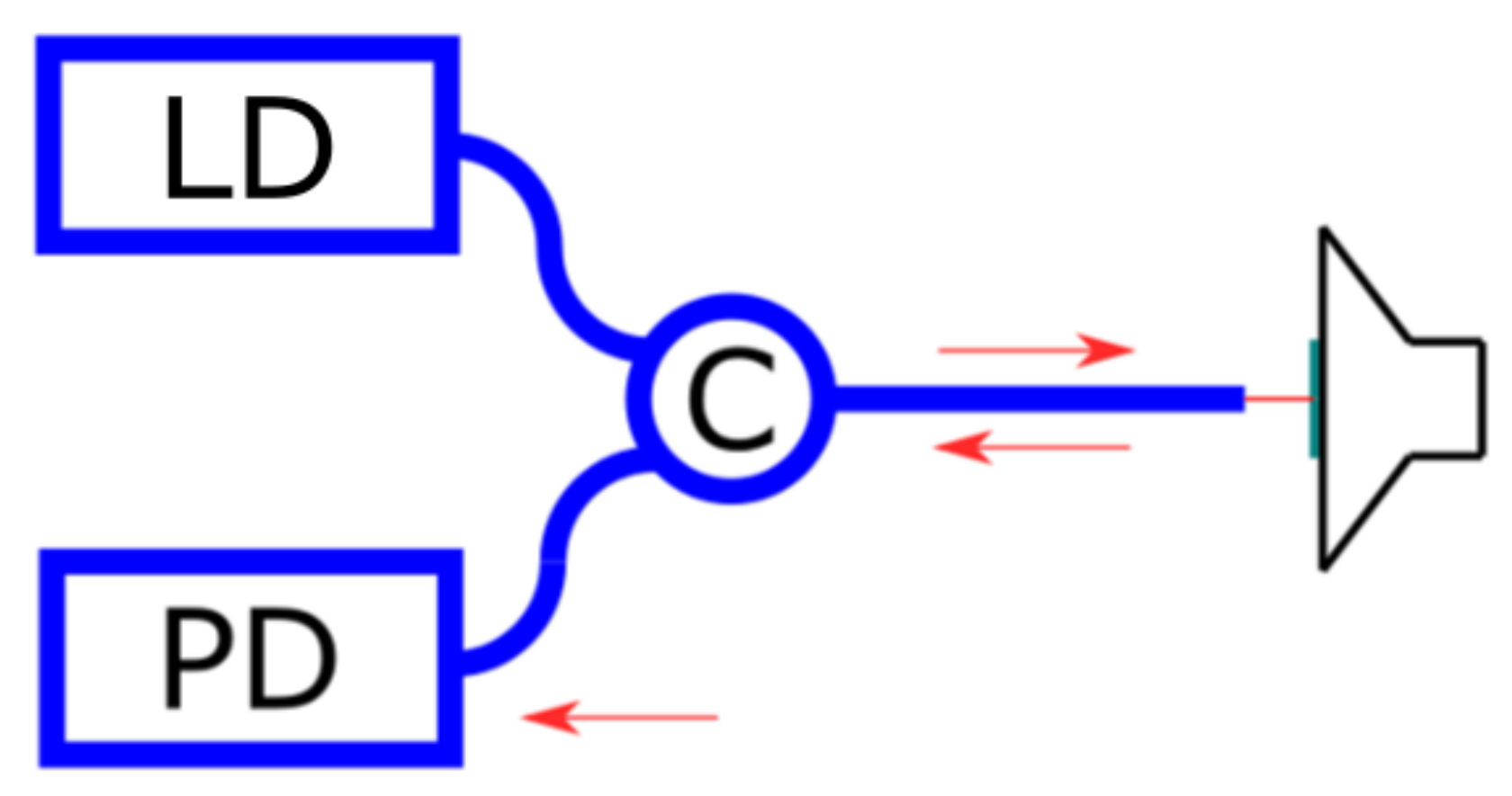 Sensors 25 00116 g021