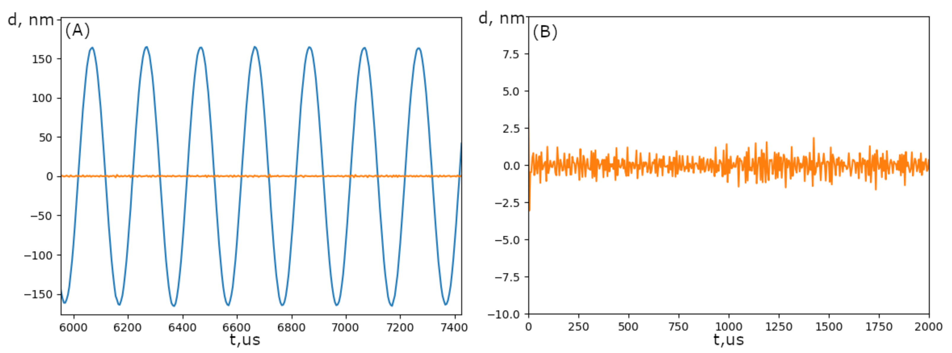 Sensors 25 00116 g022