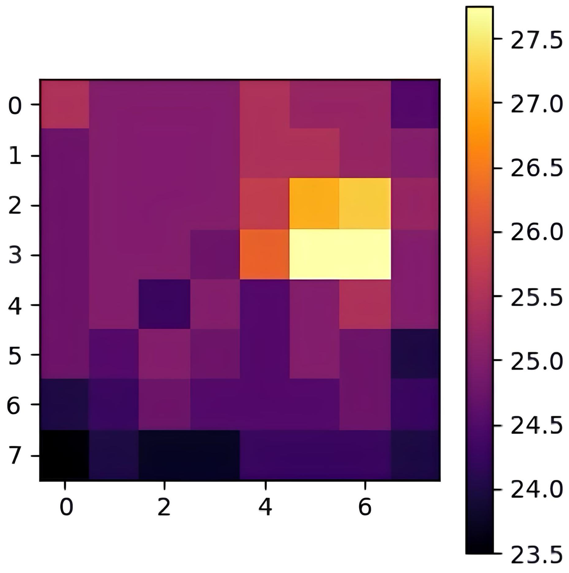 Sensors 25 00129 g001