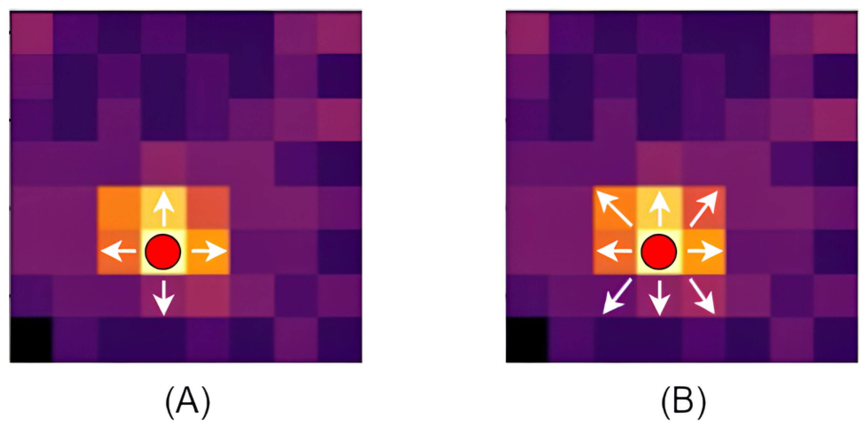 Sensors 25 00129 g003