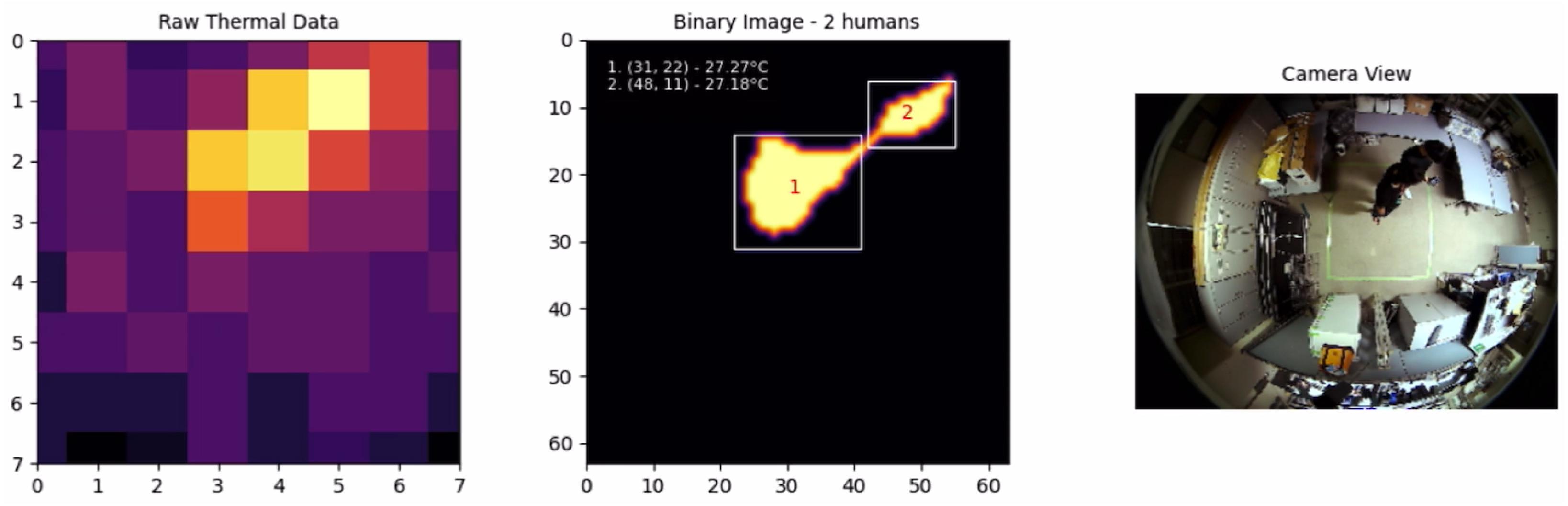 Sensors 25 00129 g016